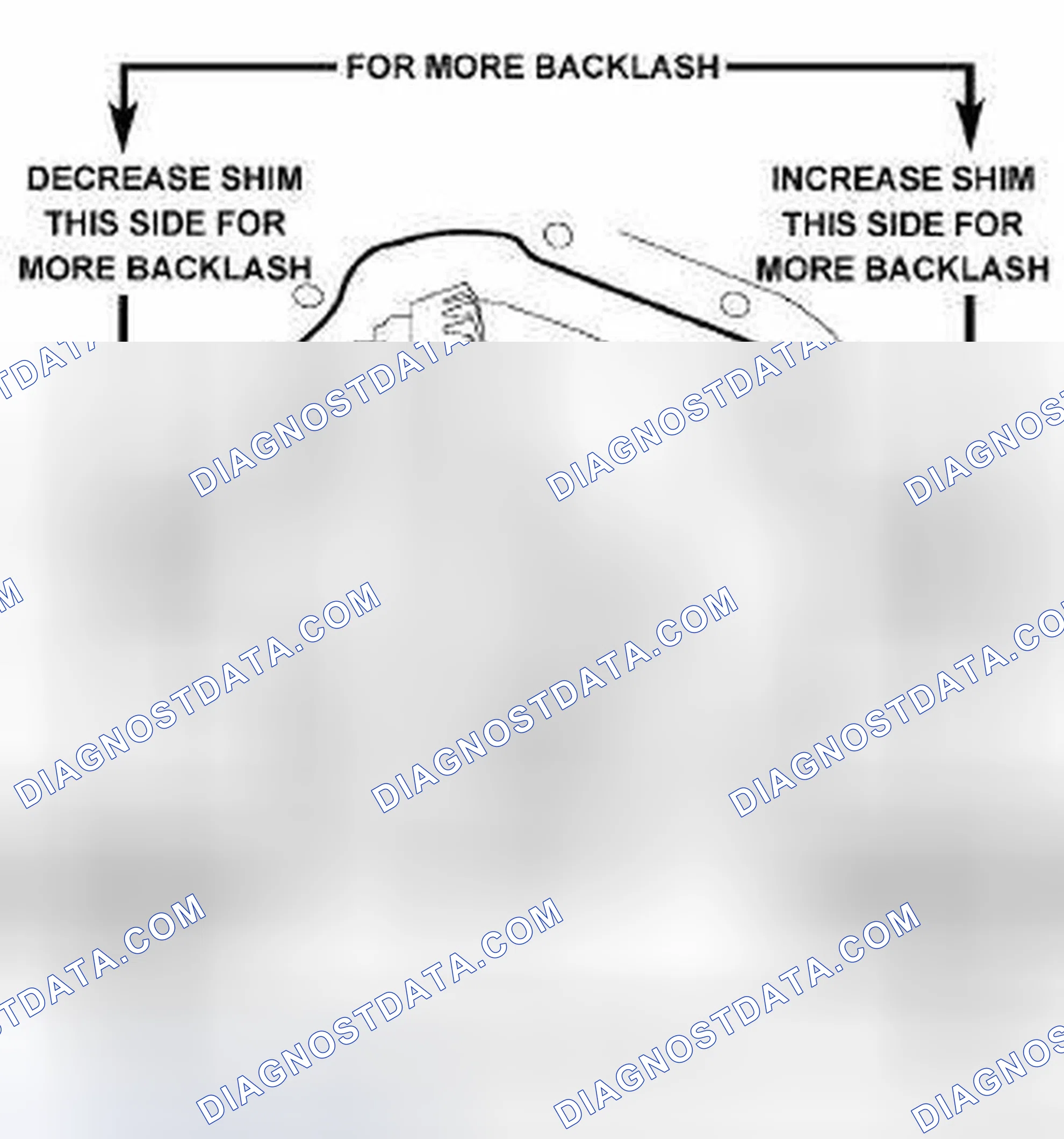 Scheme 190