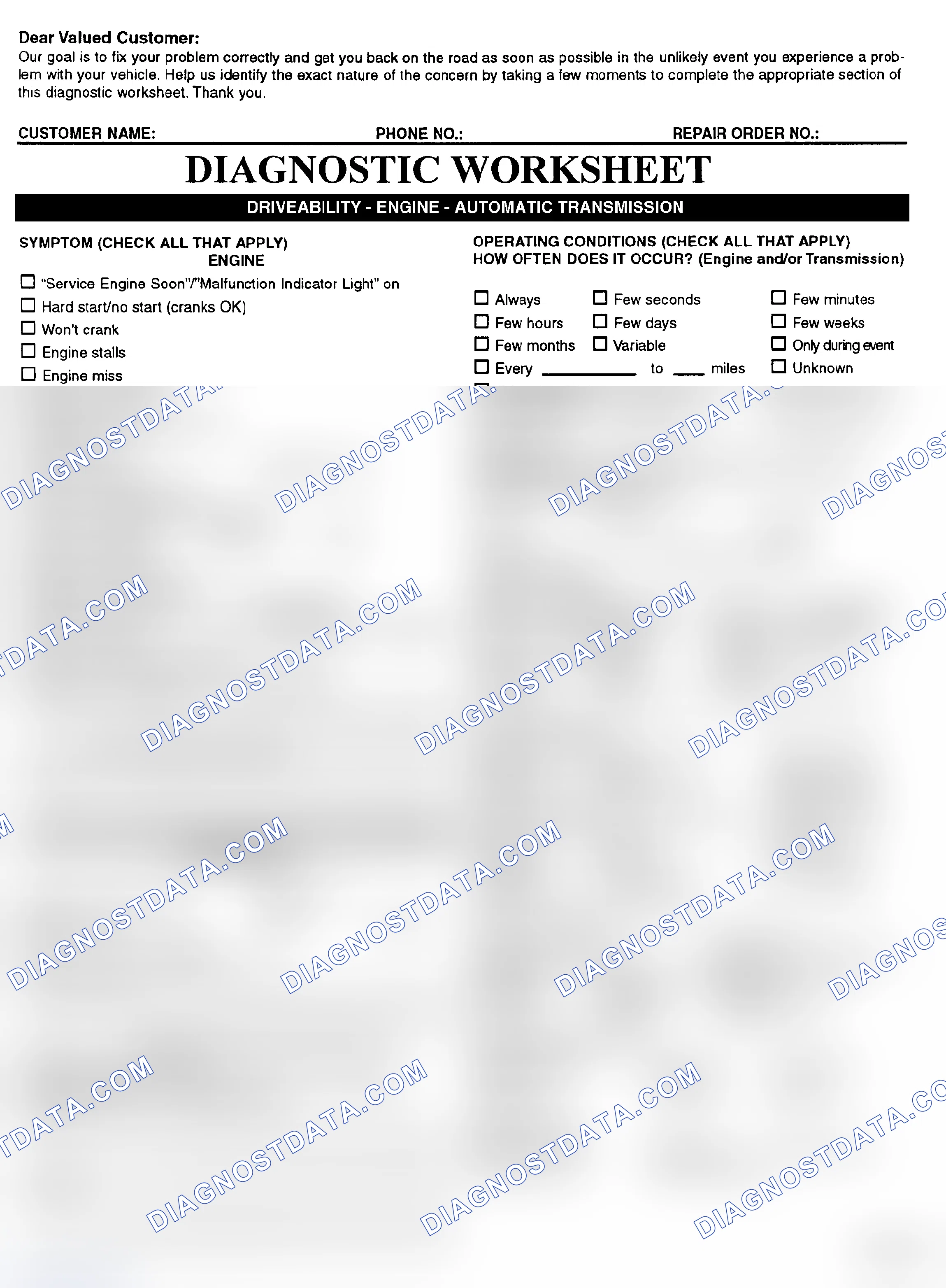 Scheme 2: Symptom Check List - Page 1
