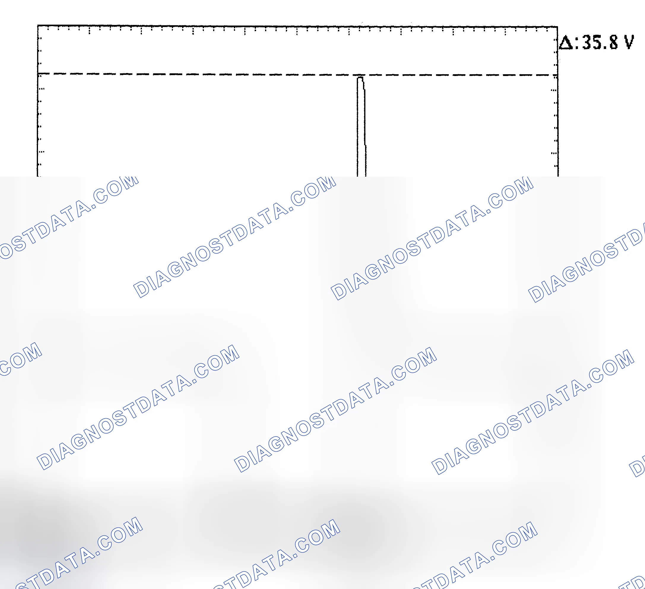 Scheme 28: Injector Bank - Known Good - Voltage Pattern