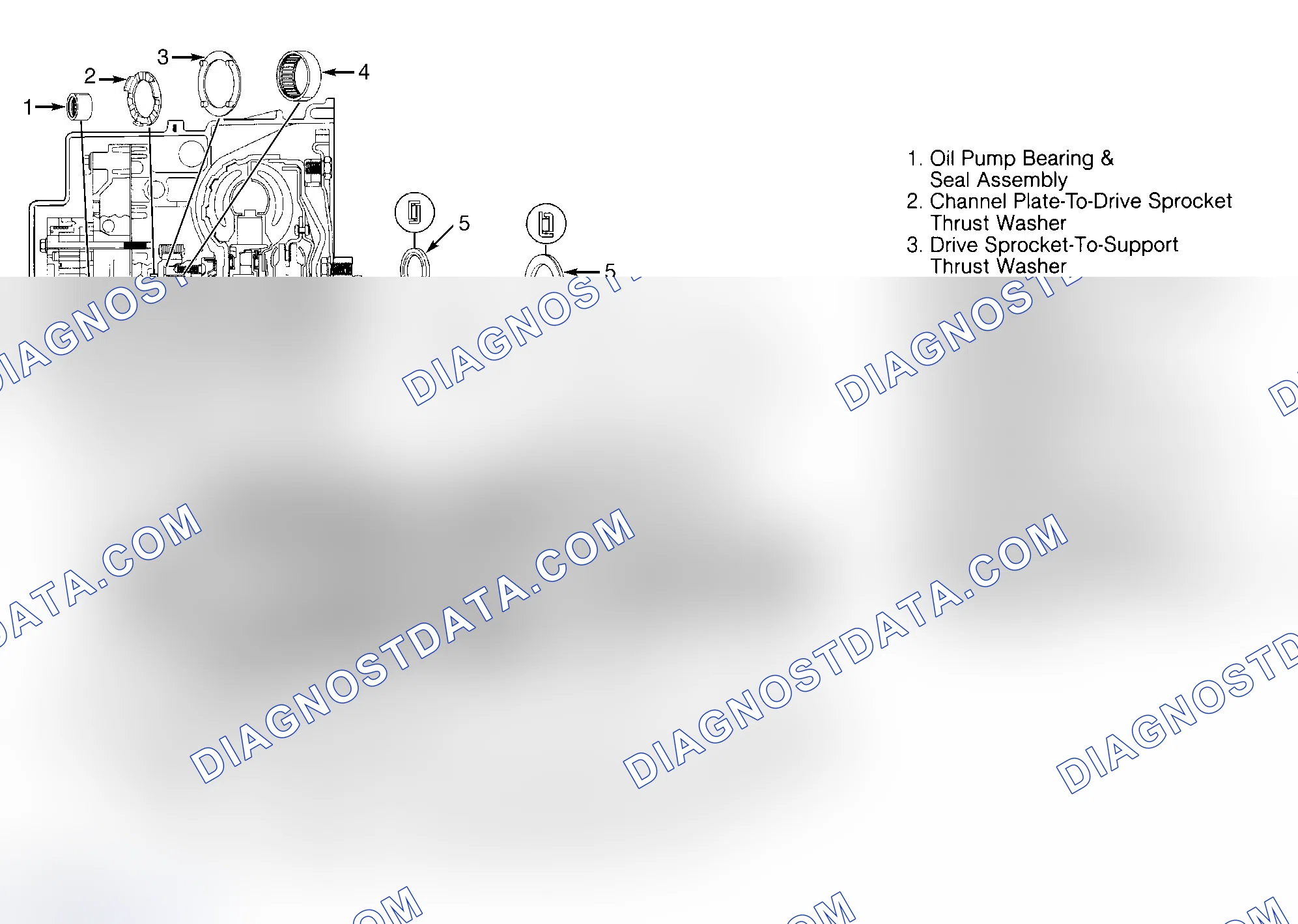 Scheme 76: Reassembly