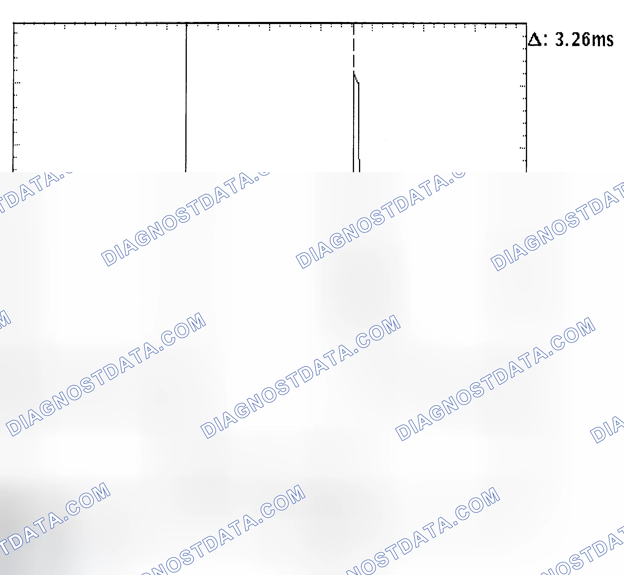 Scheme 22: Injector Bank - Known Good - Voltage Pattern