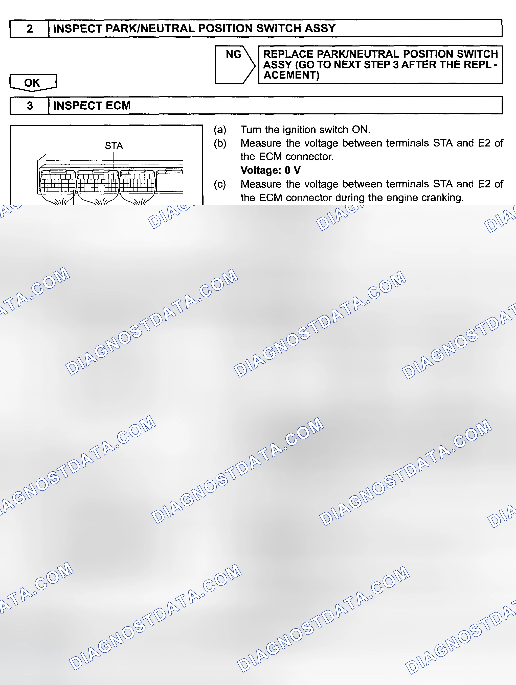 Scheme 383