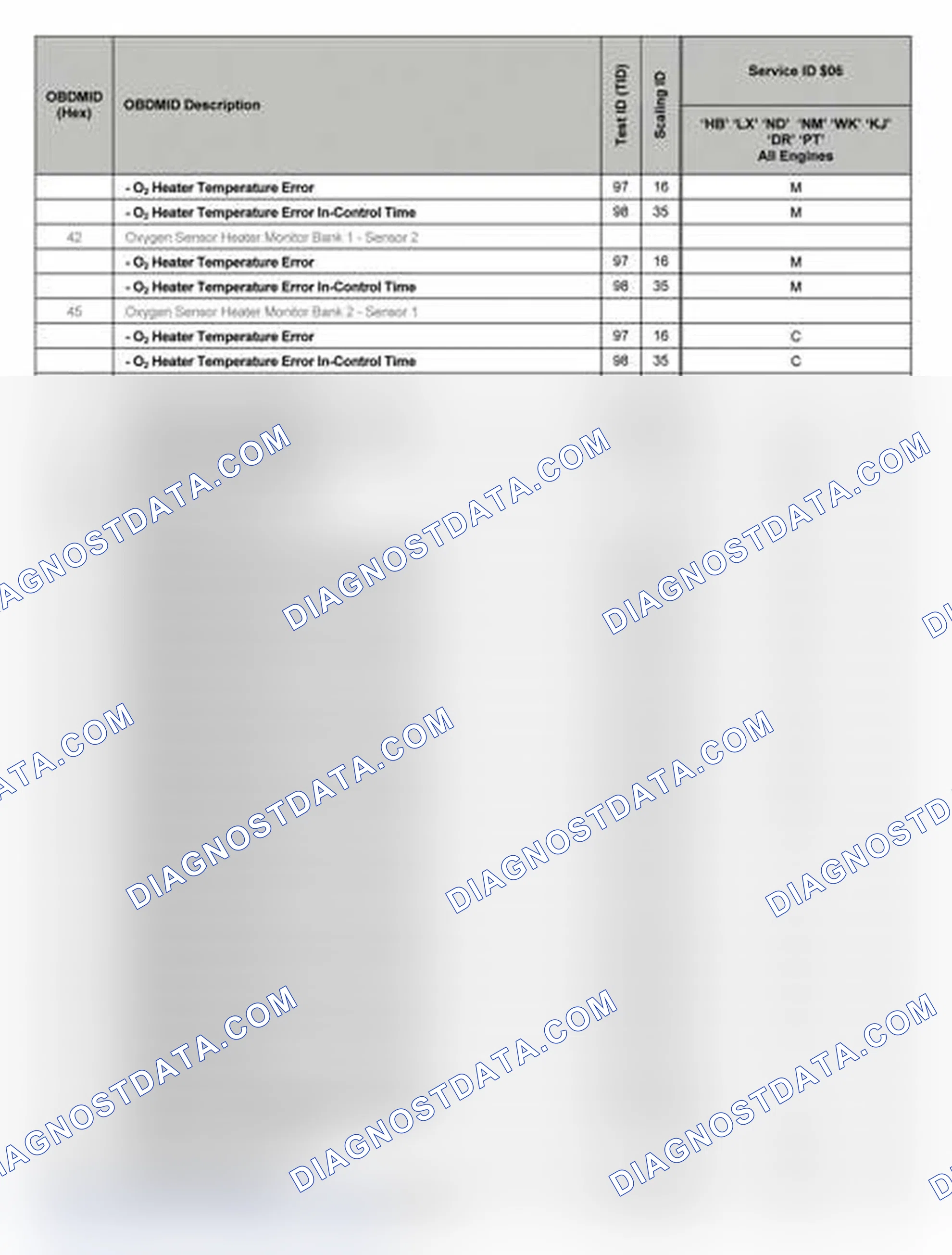 Scheme 20