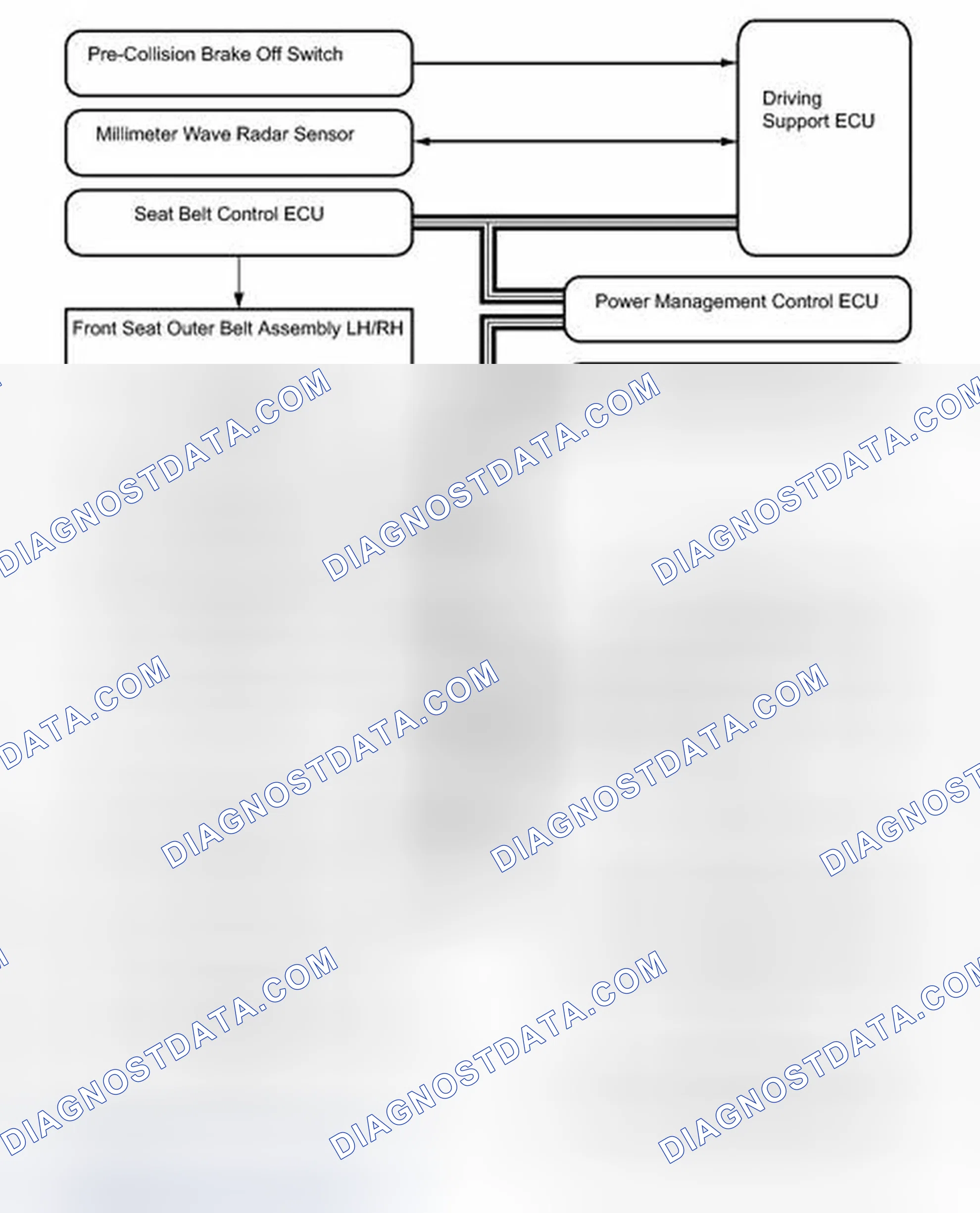 Scheme 298: SYSTEM DIAGRAM