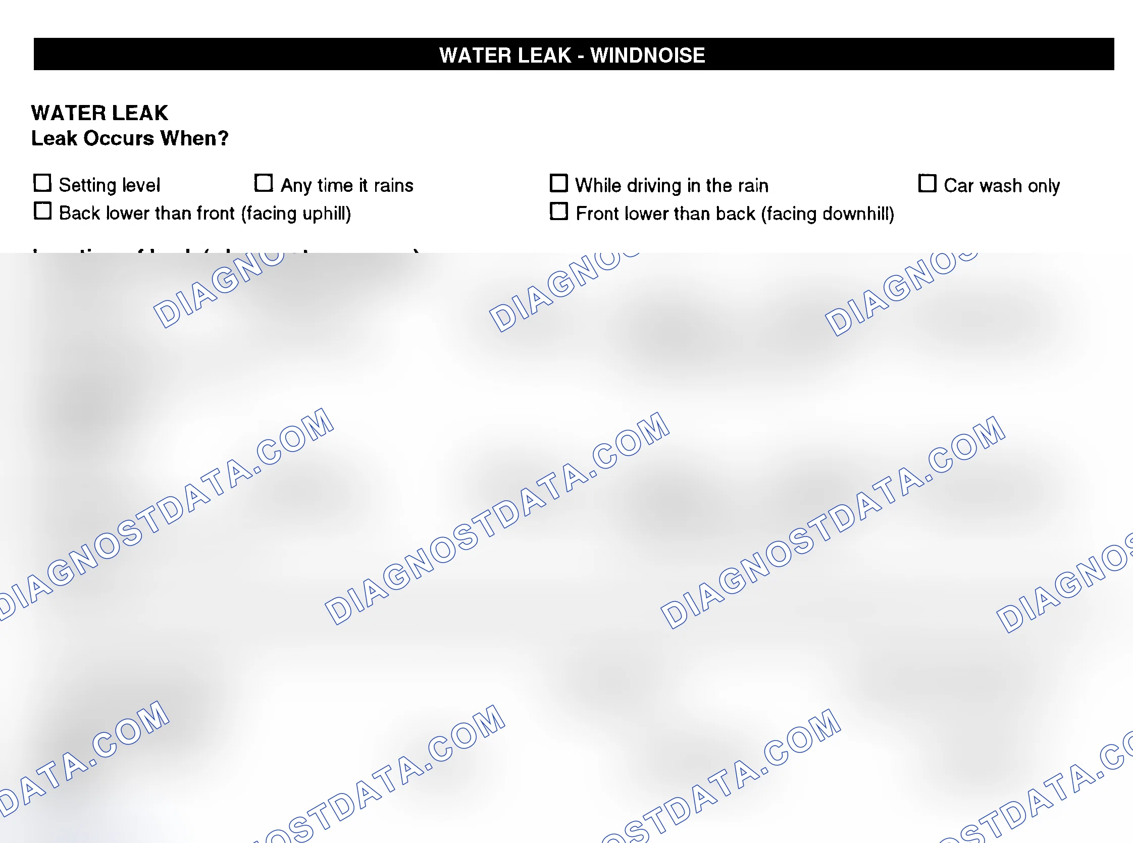 Scheme 12: Water Leak & Wind Noise