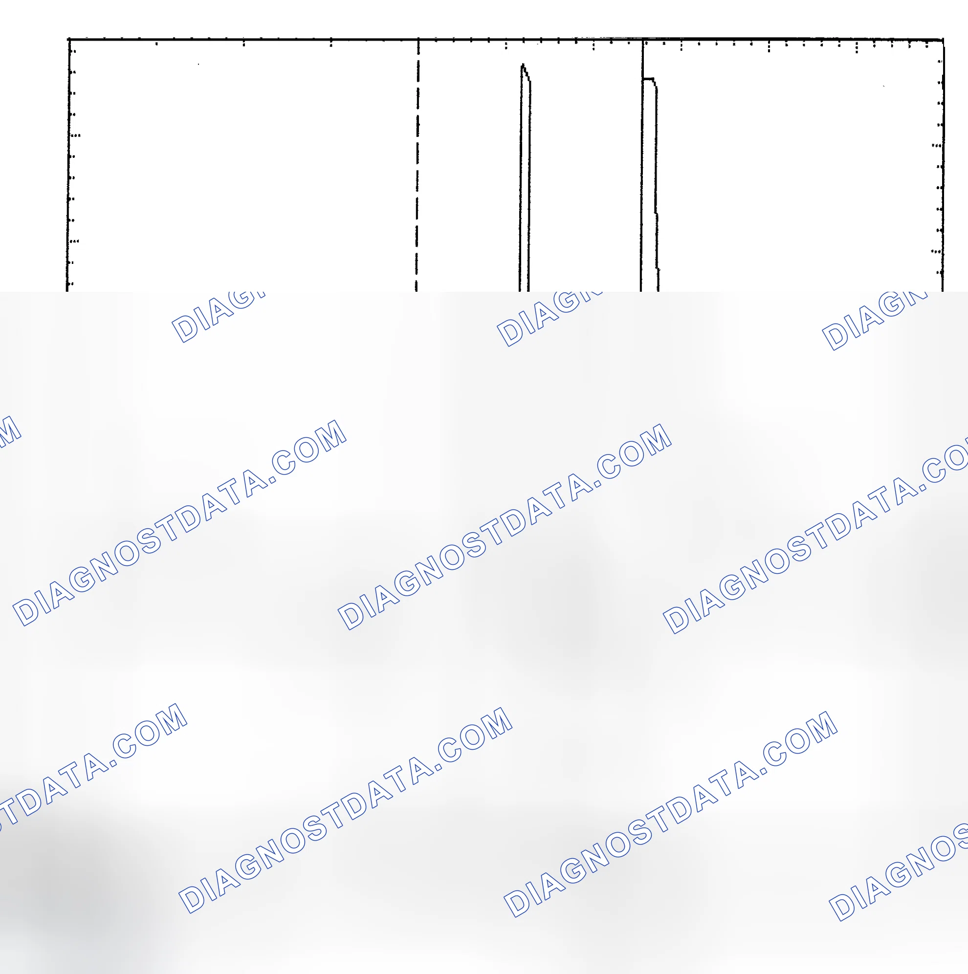 Scheme 6: Identifying Current Controlled Type Injector Pattern