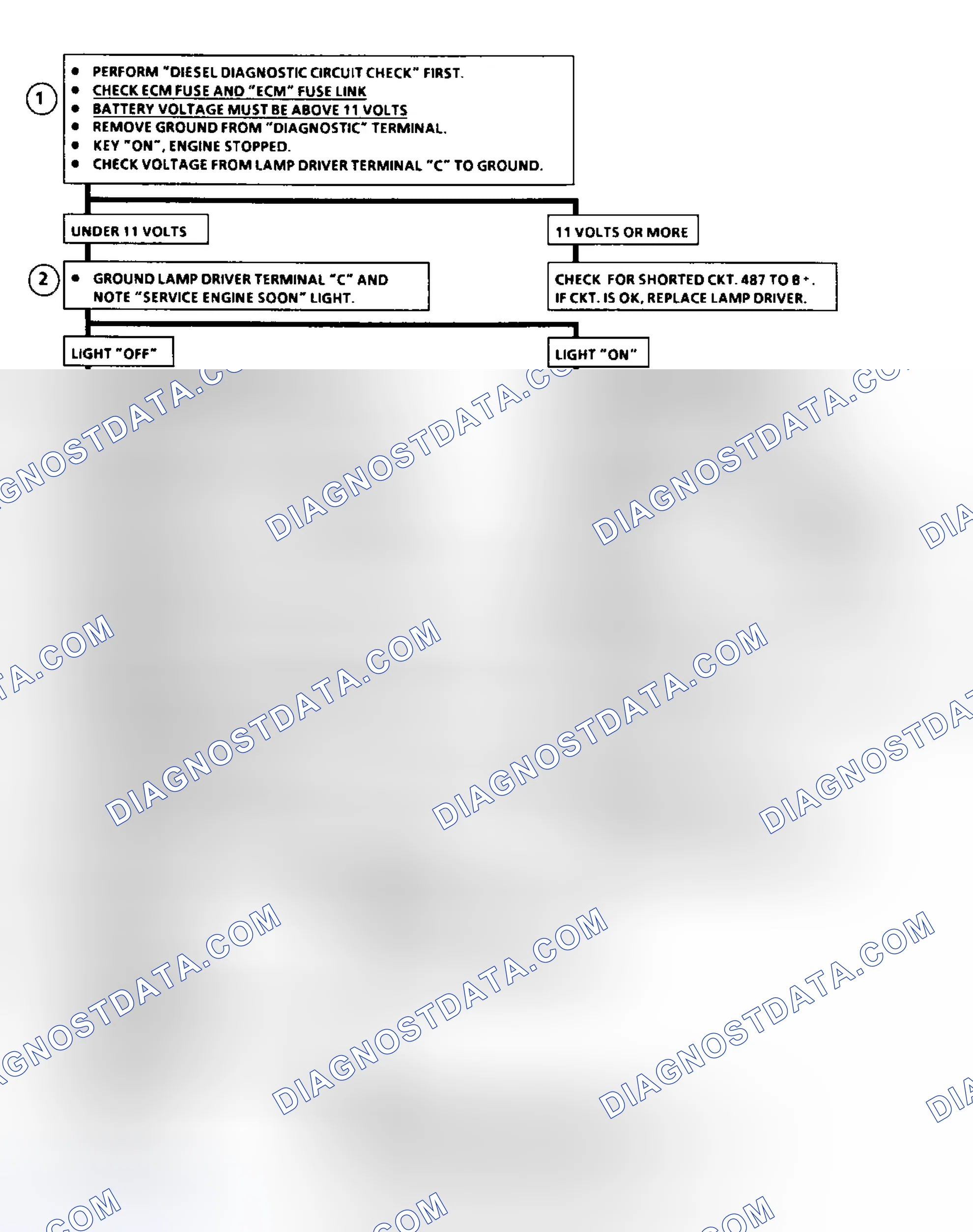 Scheme 157