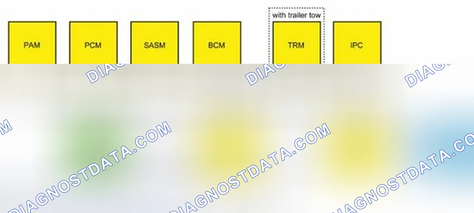 Scheme 17: System Diagram