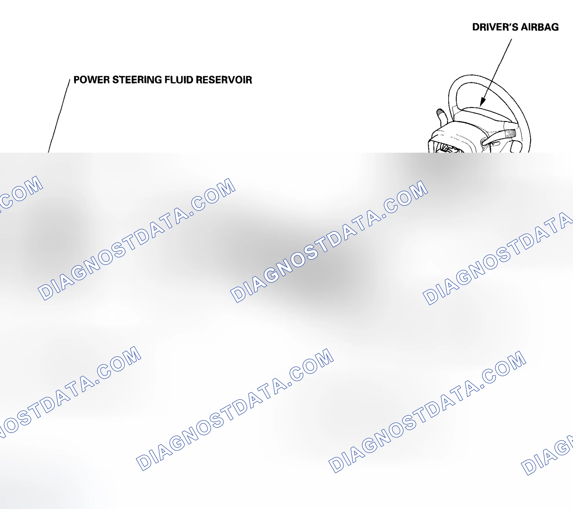 Scheme 145: Component Location Index