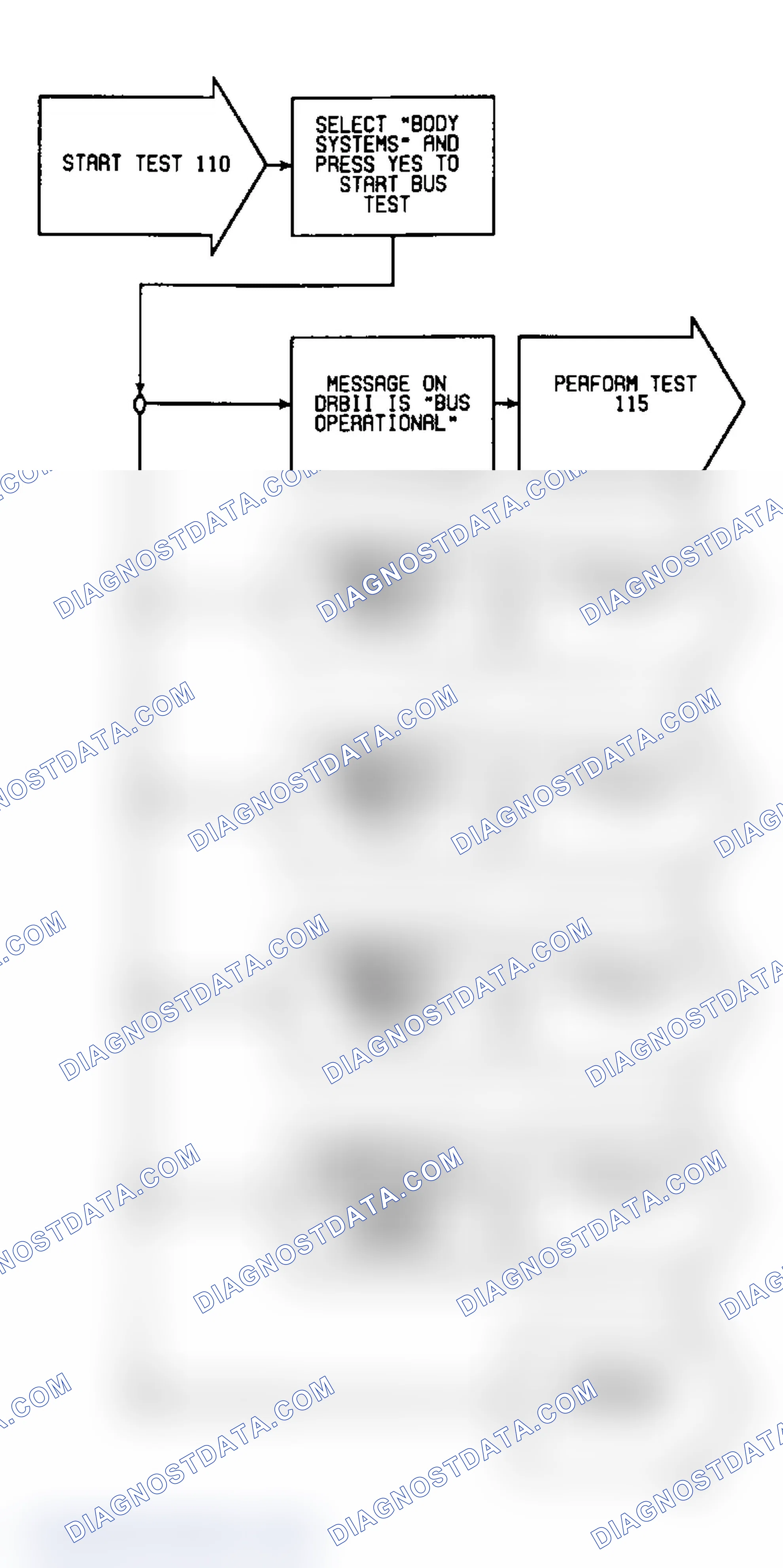 Scheme 673: Test 110: Flow Chart (1 of 2)