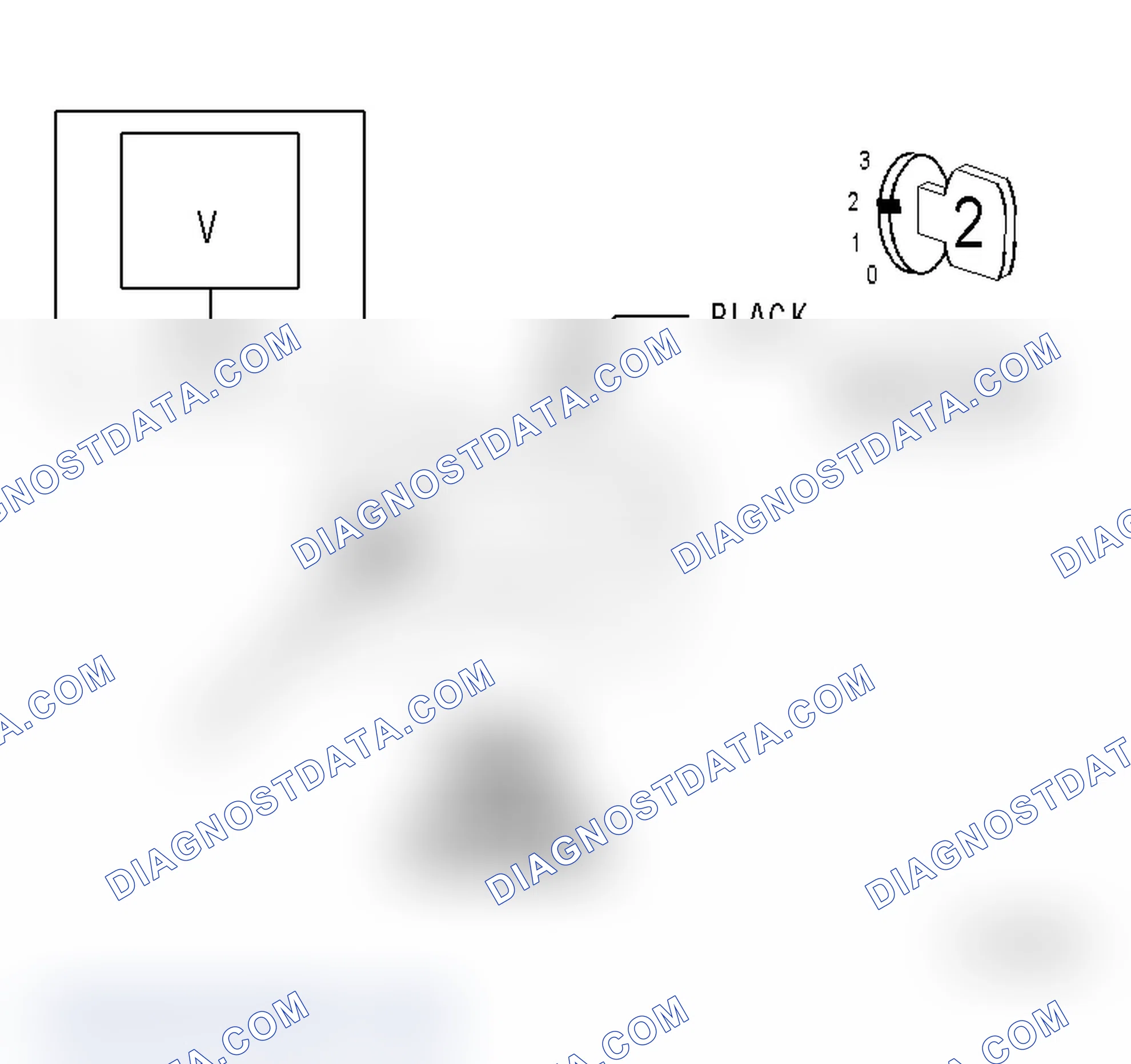 Scheme 213: Diagnostic Test