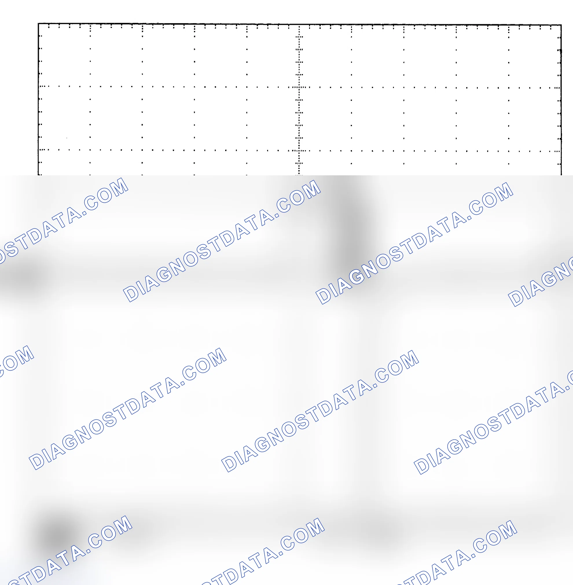 Scheme 25: Single Injector - Known Good - Voltage Pattern
