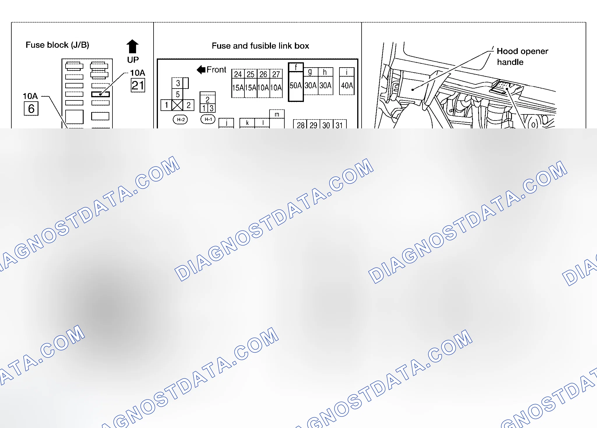 Scheme 115: Component Parts and Harness Connector Location