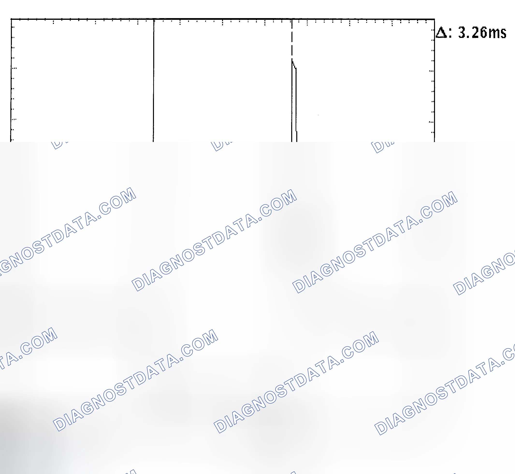 Scheme 22: Injector Bank - Known Good - Voltage Pattern