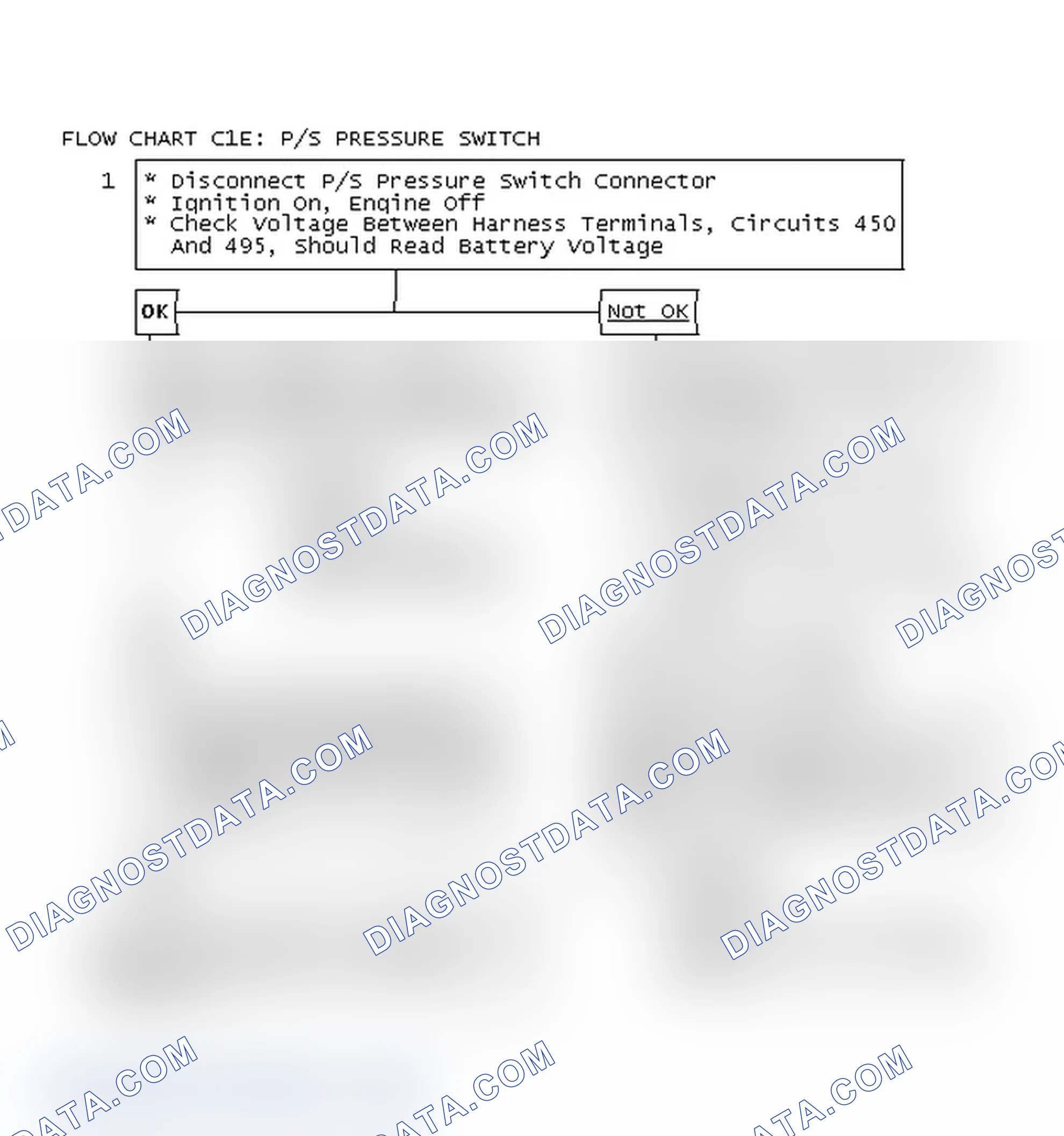 Scheme 270: Flow Chart C1E: P/S Pressure Switch