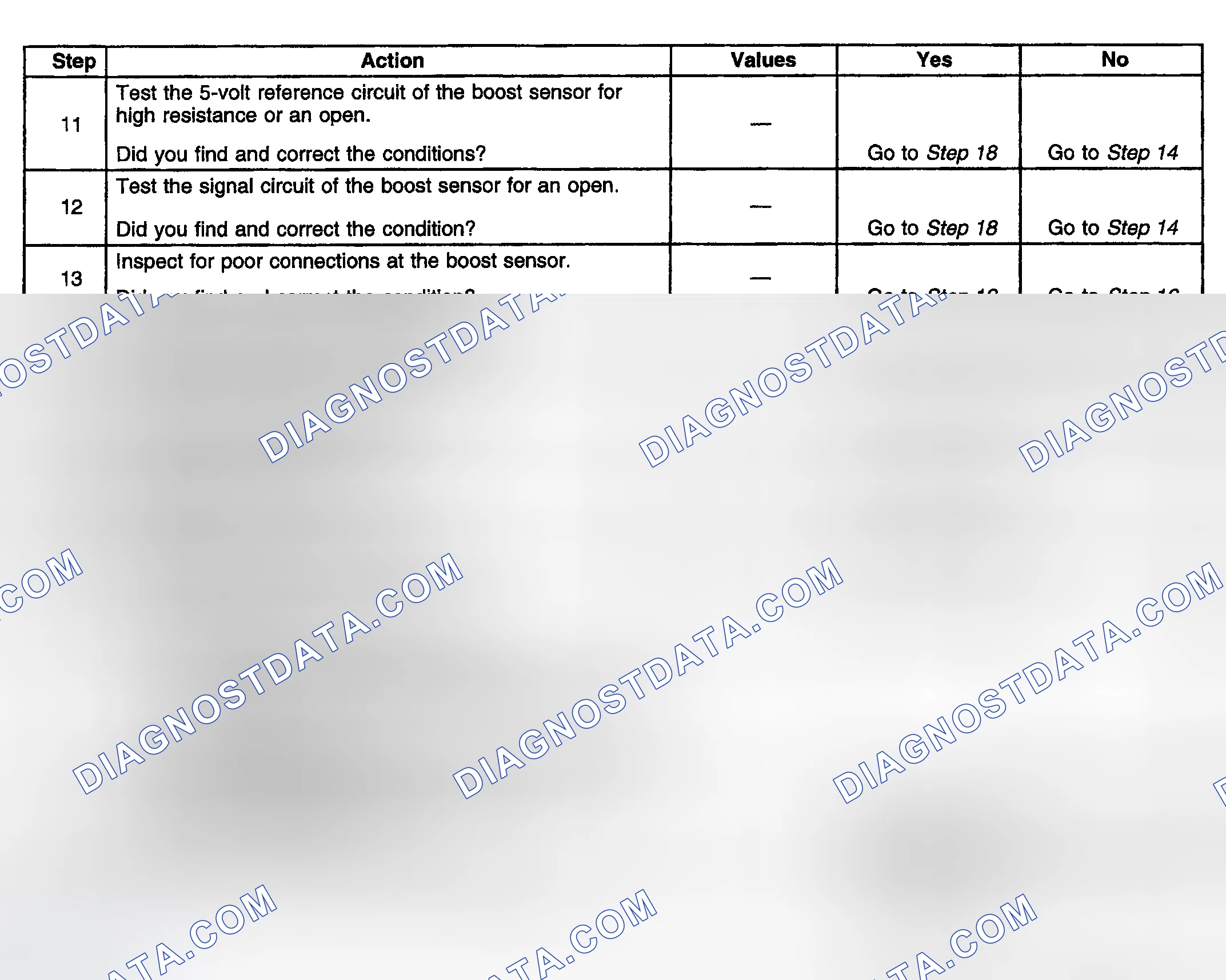 Scheme 871