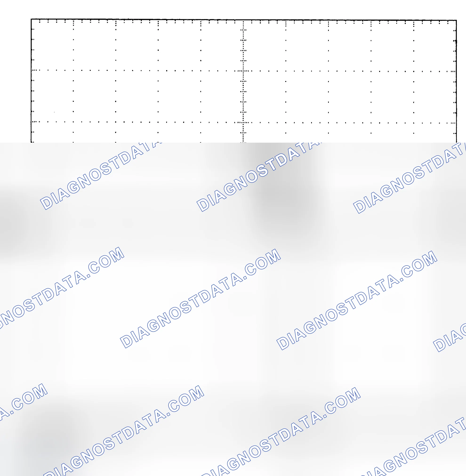 Scheme 25: Single Injector - Known Good - Voltage Pattern