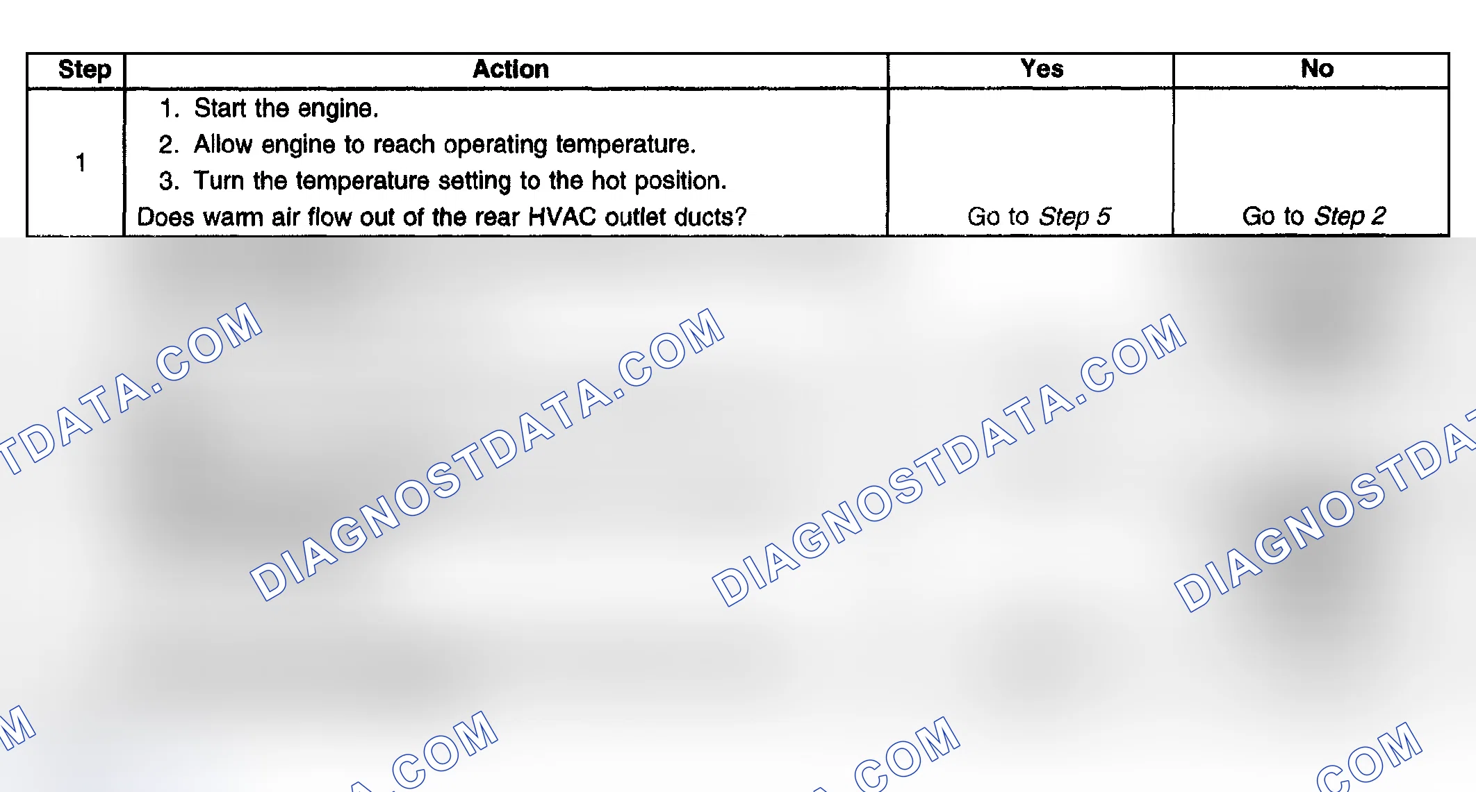 Scheme 147: Vacuum Control System Diagnostic