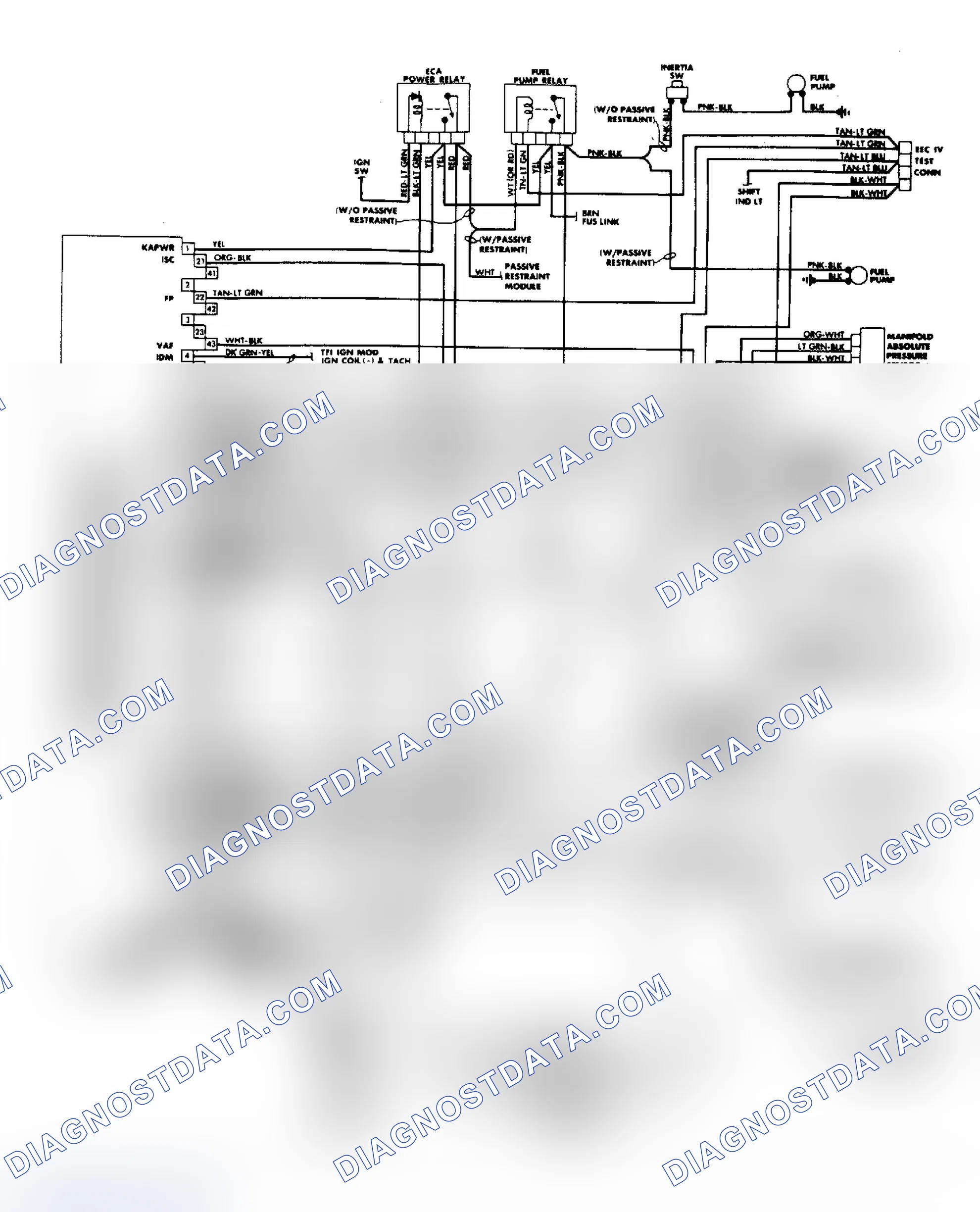 Scheme 65: 1.9L MPFI EEC-IV Wiring Diagram (Escort)
