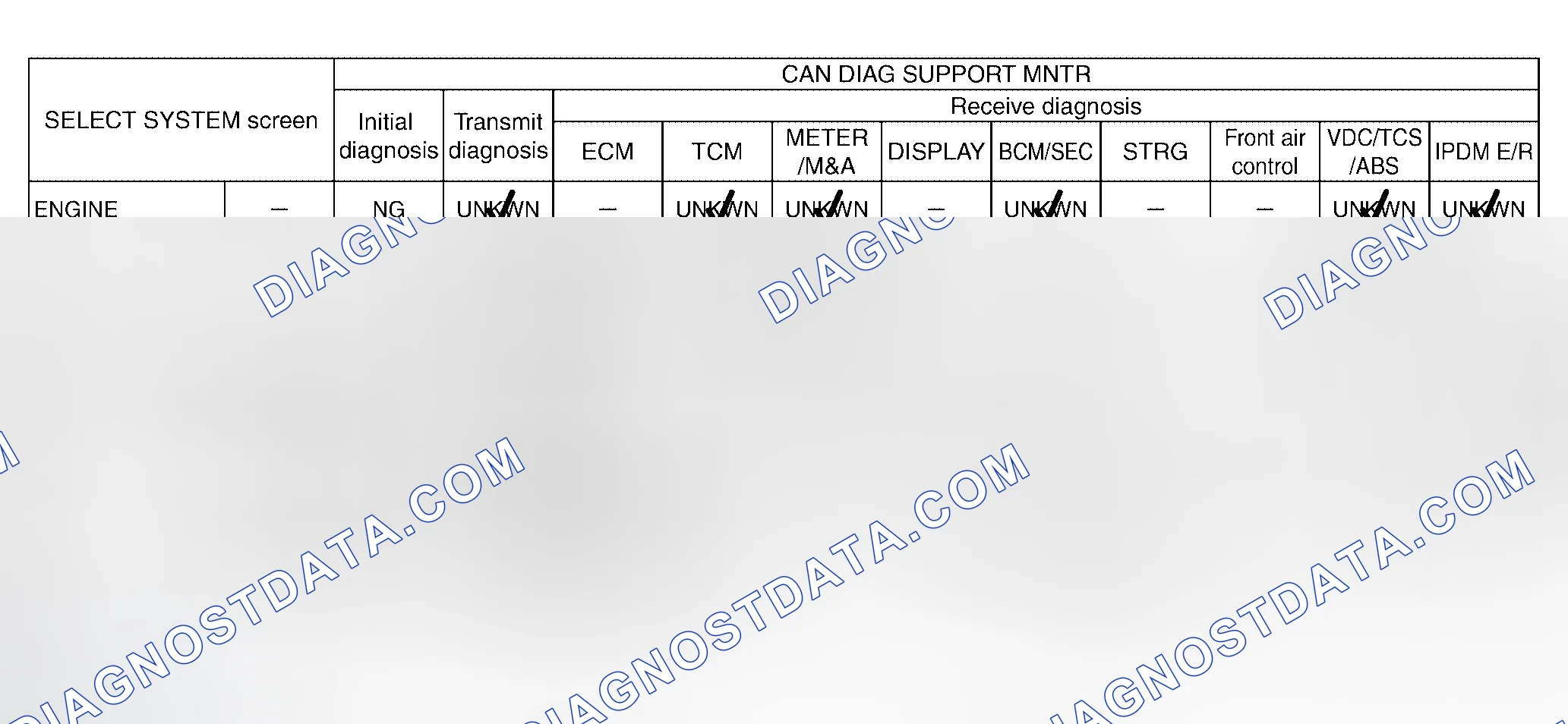 Scheme 261: Case 15
