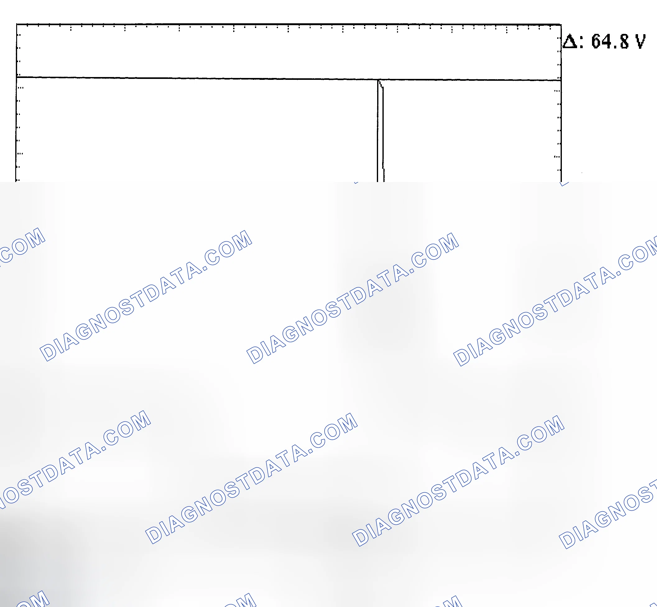 Scheme 21: Injector Bank - Known Good - Voltage Pattern