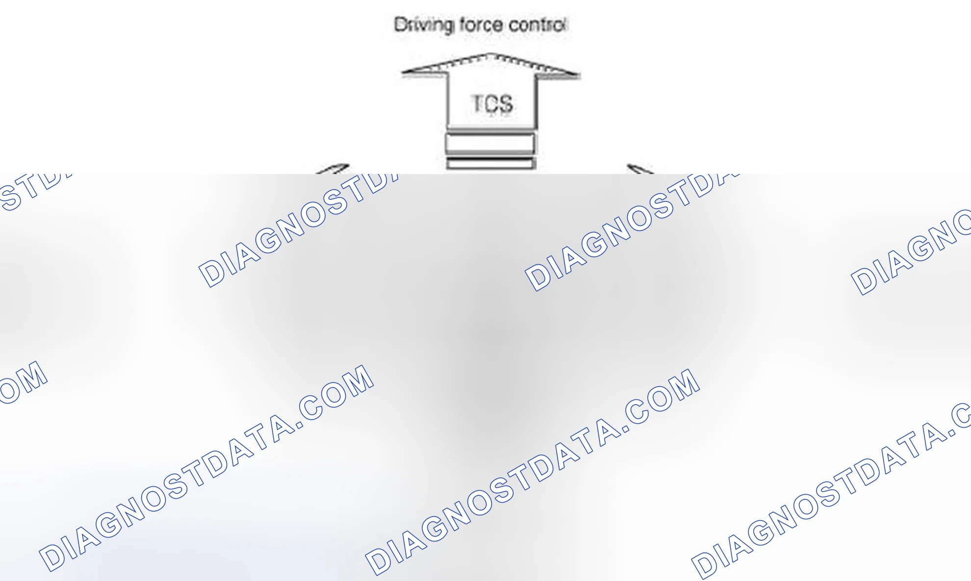 Scheme 3: Description of ESC