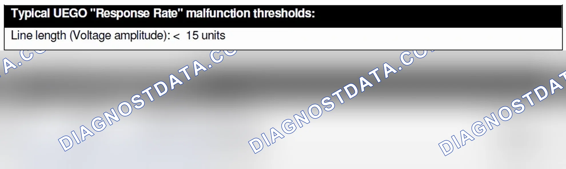 Scheme 11: UEGO MONIOTOR