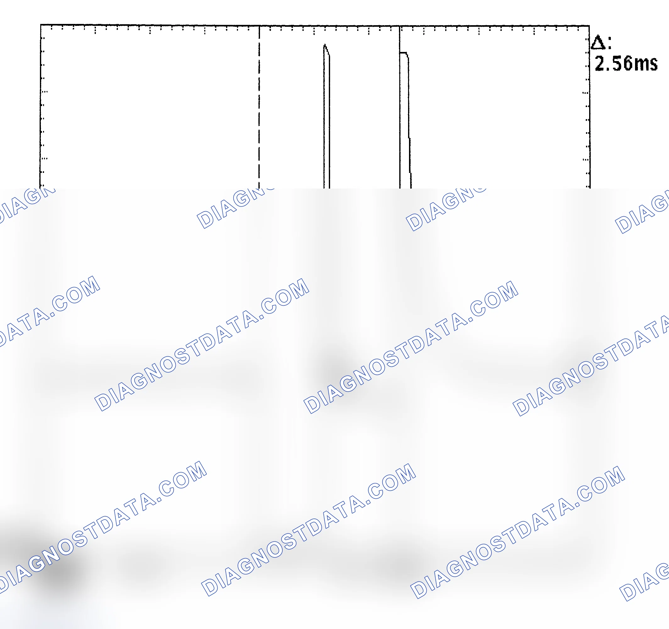 Scheme 27: Injector Bank - Known Good - Voltage Pattern
