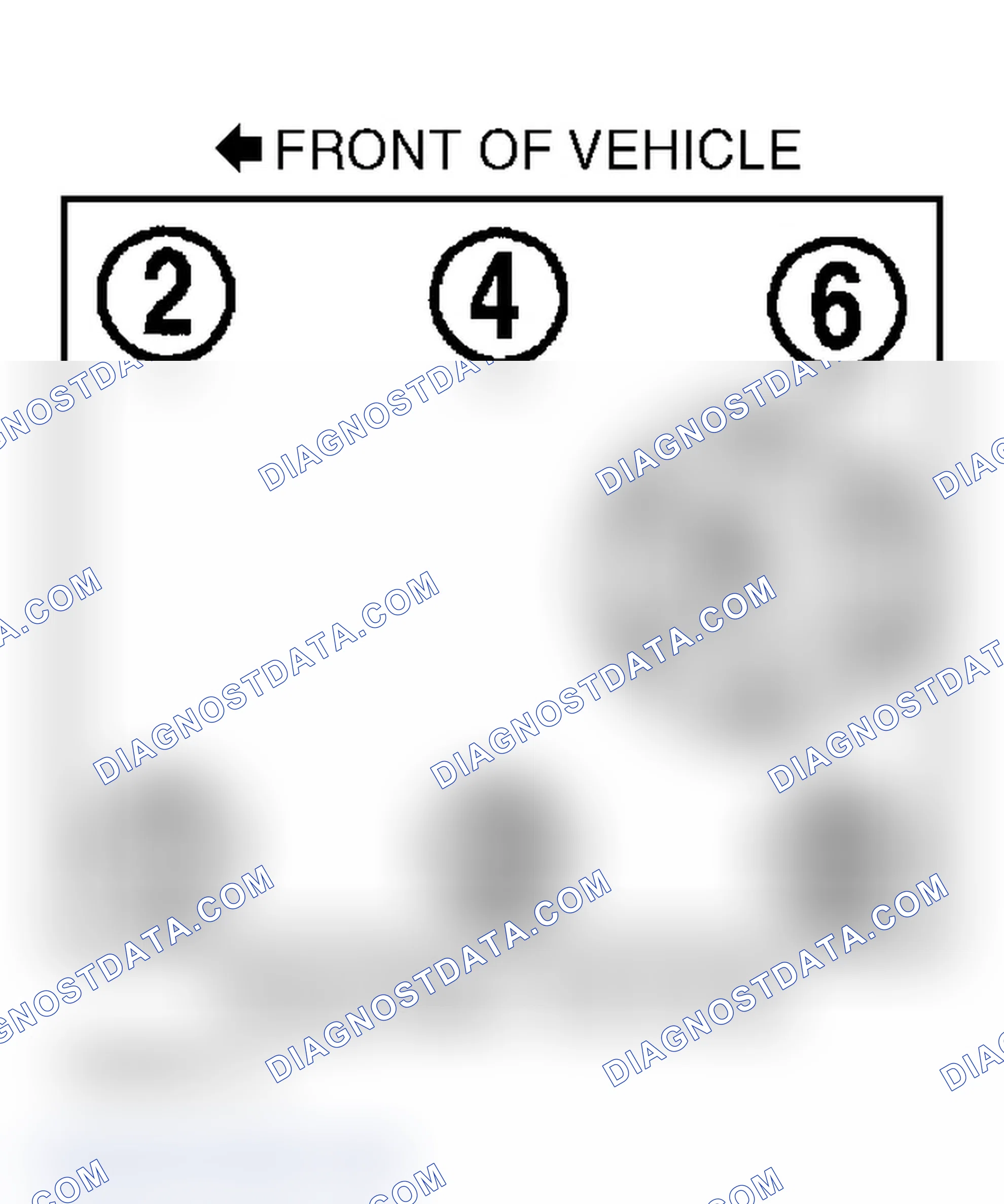 Scheme 1: Firing Order & Distributor Rotation