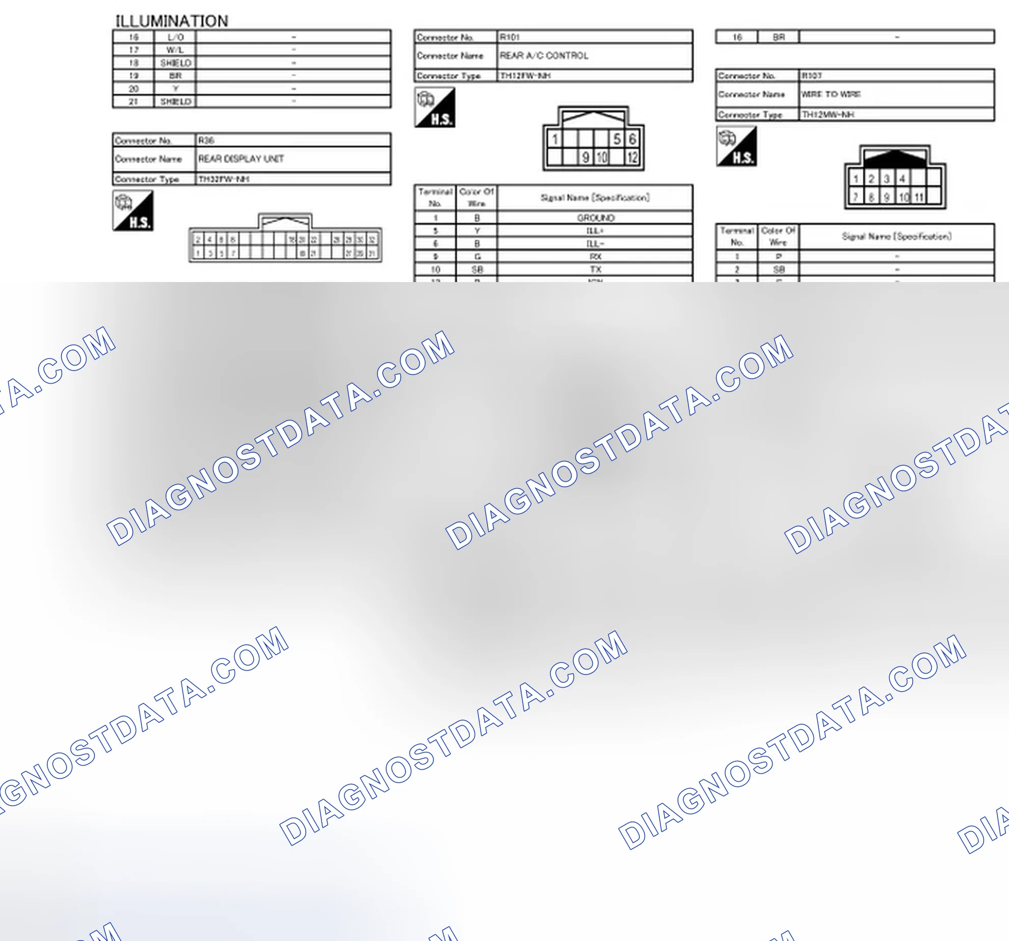 Scheme 55