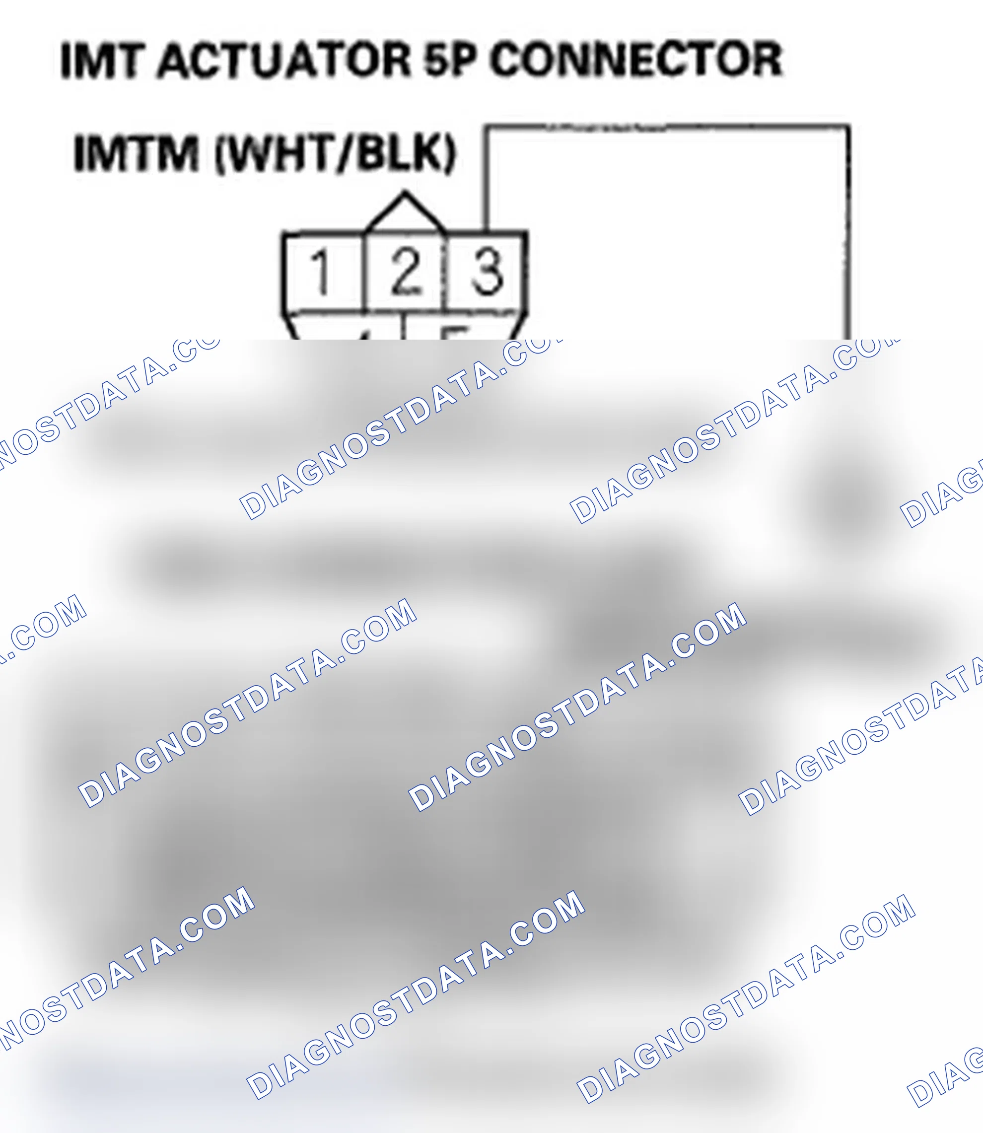 Scheme 5