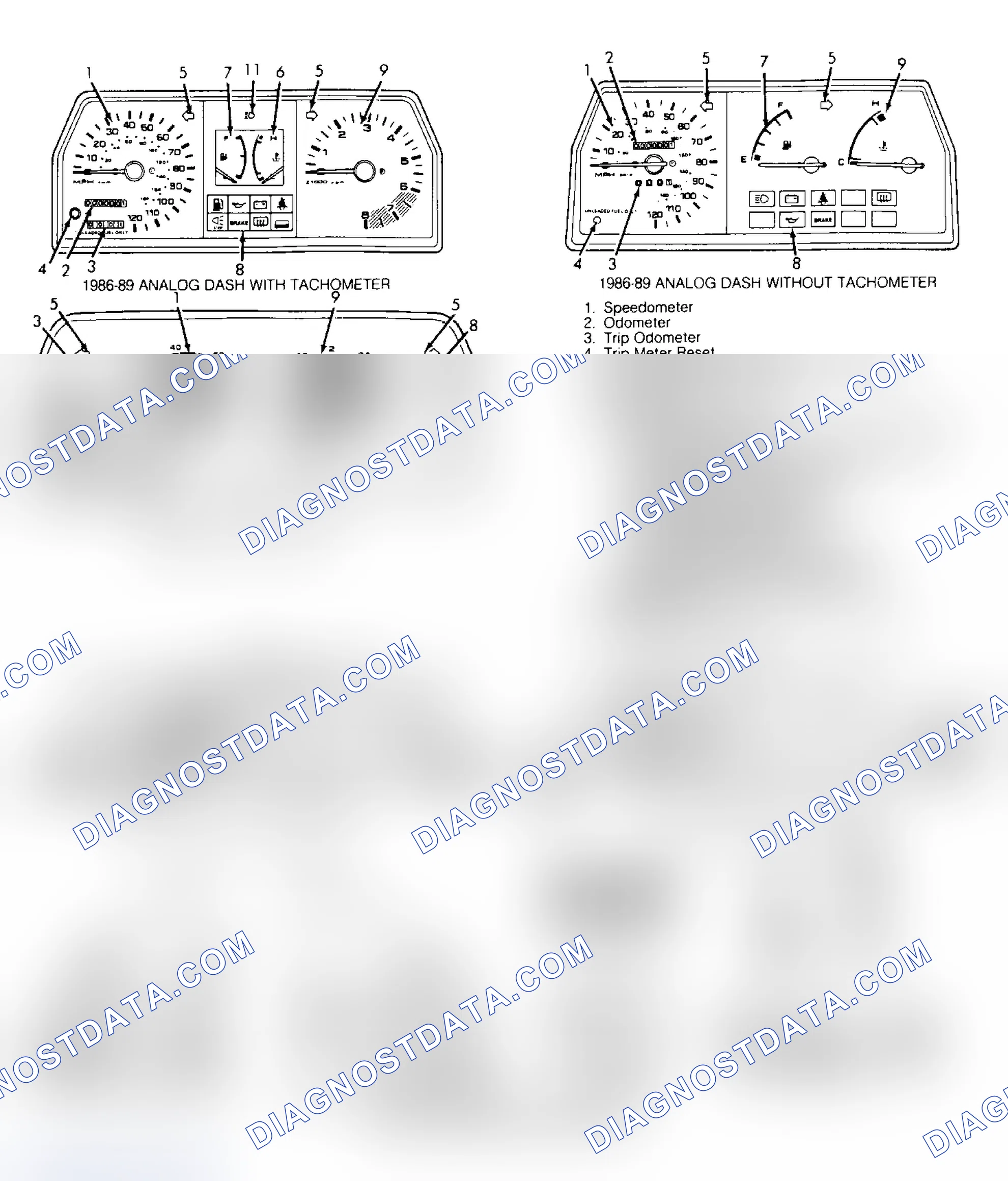 Scheme 1: SERVICE INDICATOR & WARNING LIGHTS