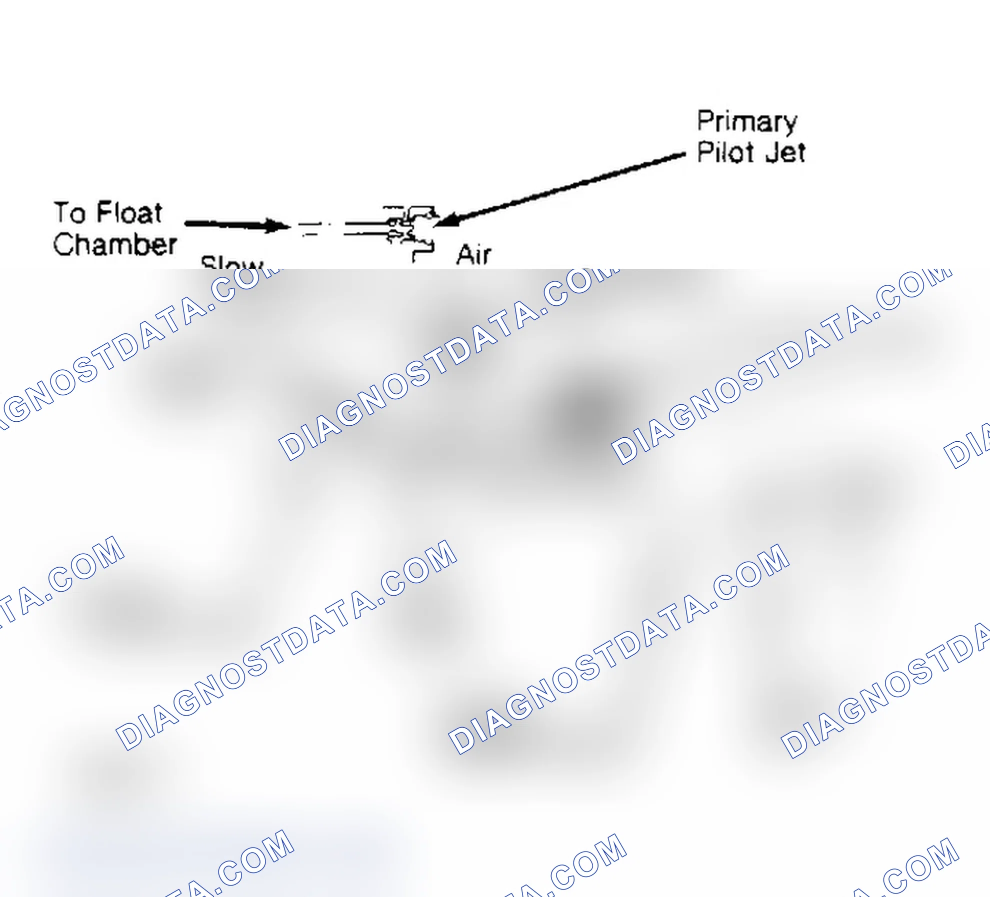 Scheme 3: Air Switching Valve Note flow direction and connections.