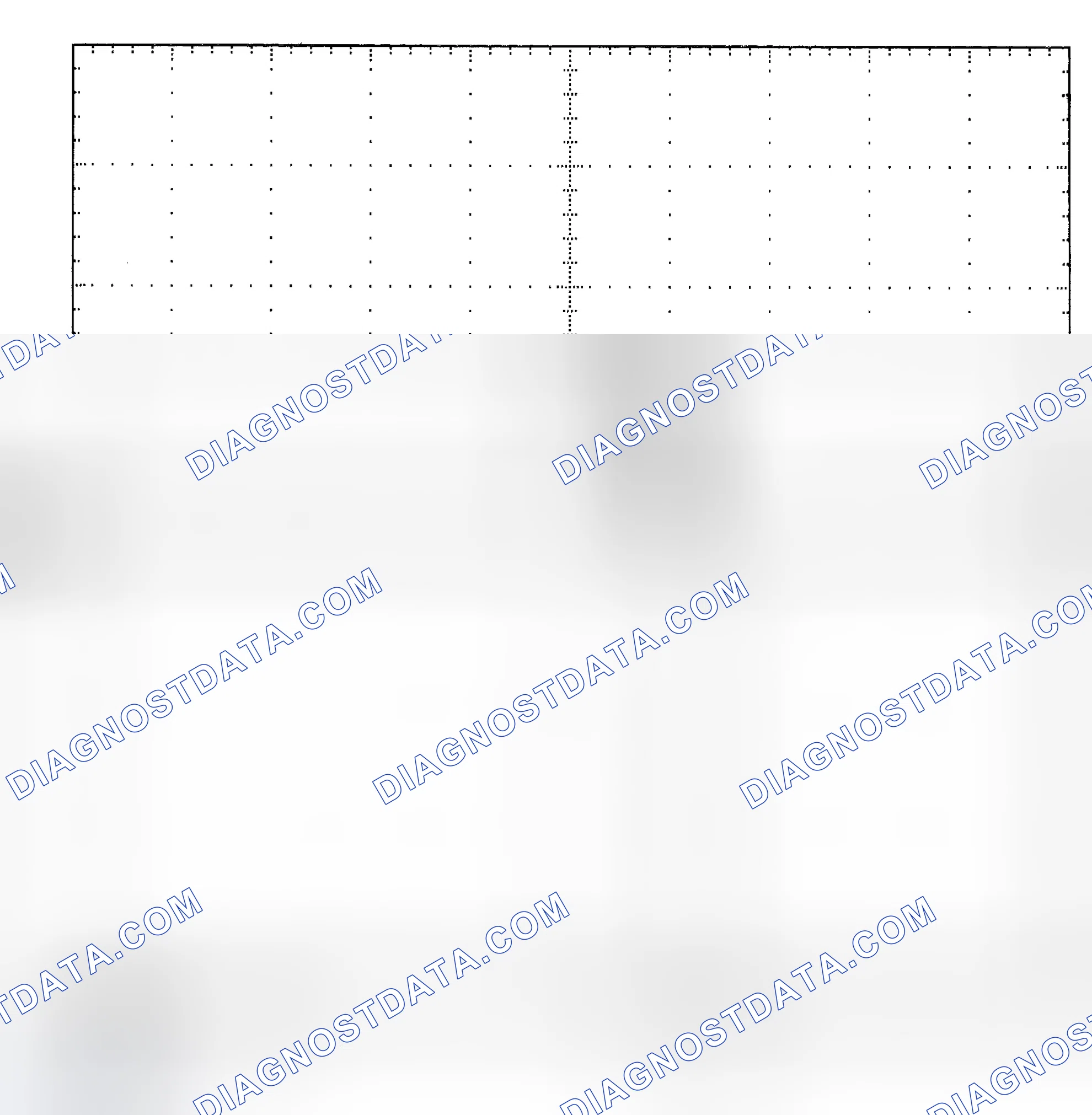 Scheme 25: Single Injector - Known Good - Voltage Pattern