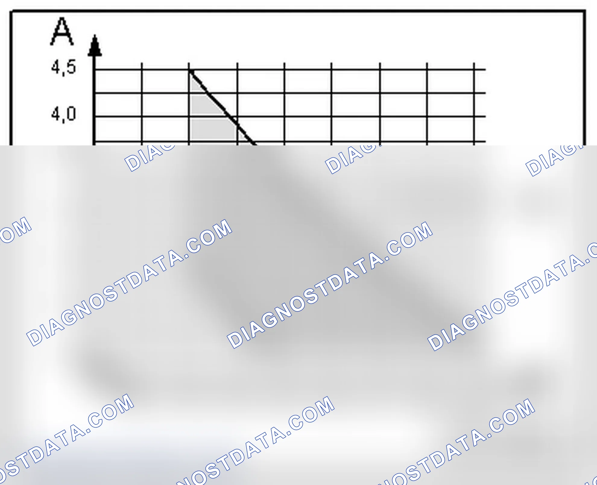 Scheme 324: SPECIFIED VALUES WITH RESTRICTOR, RESERVOIR AND A/C COMPRESSOR REGULATOR VALVE - EXTERNALLY REGULATE