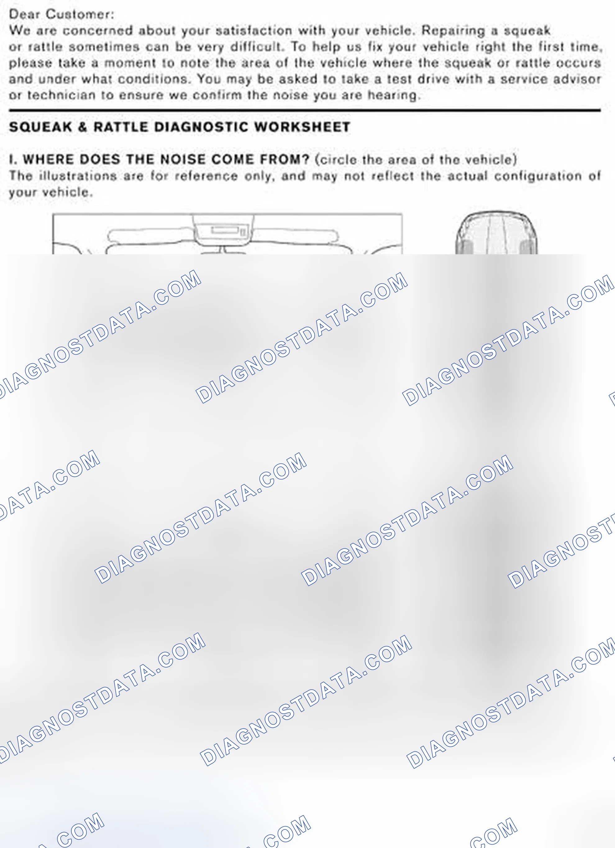 Scheme 60: Diagnostic Worksheet