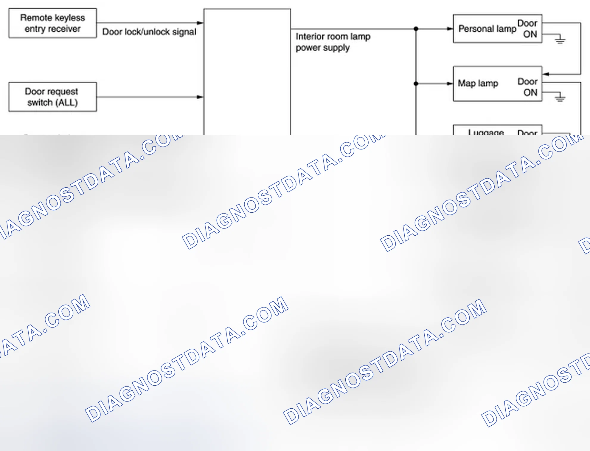 Scheme 23: SYSTEM DIAGRAM (WITH AUTOMATIC SLIDE DOOR)