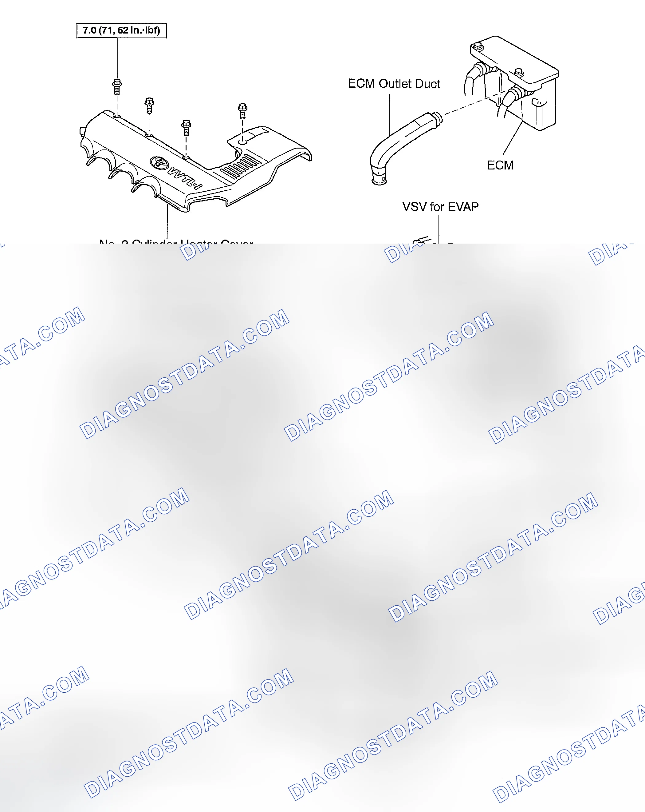 Scheme 147: COMPONENTS