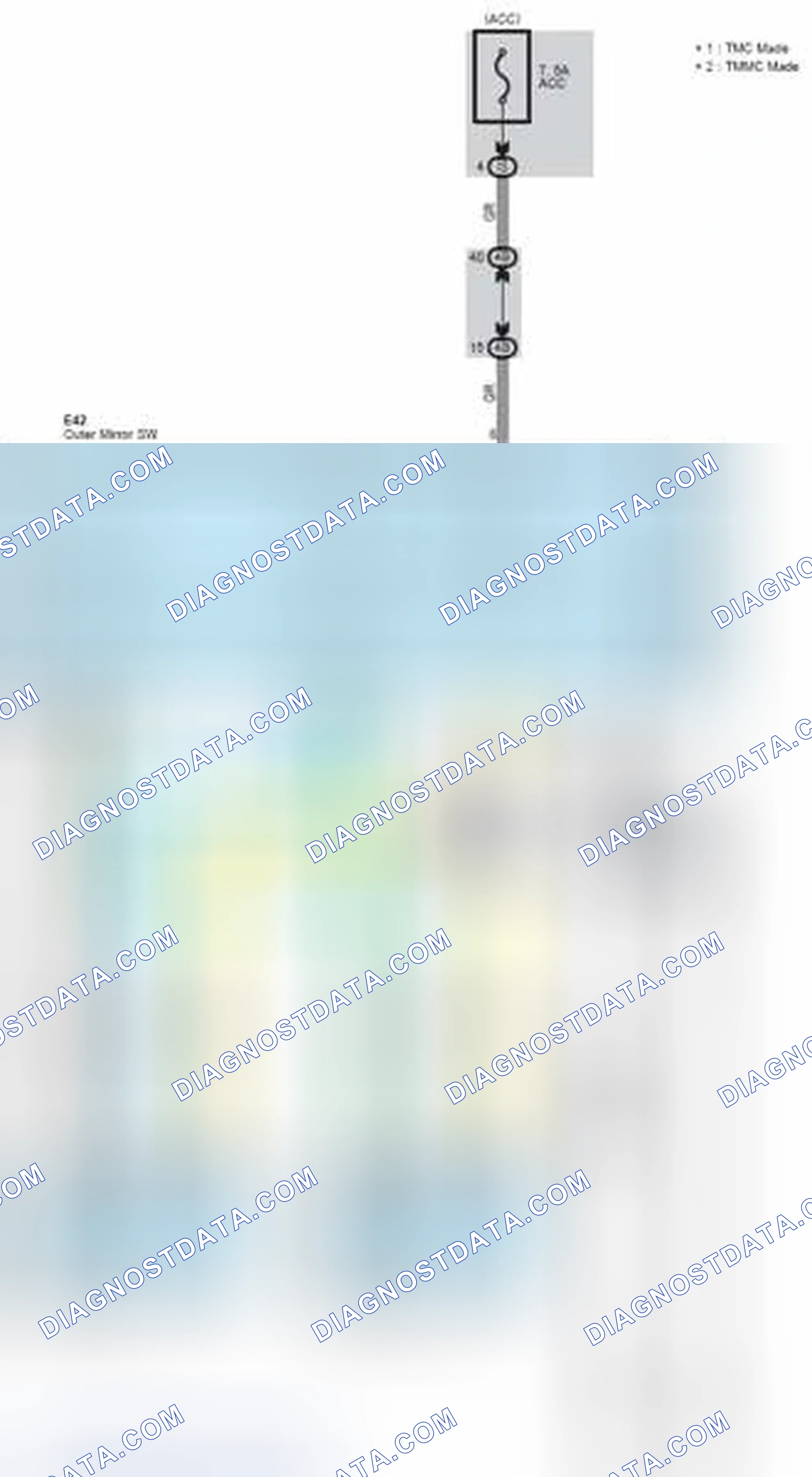 Scheme 224: Remote Control Mirror