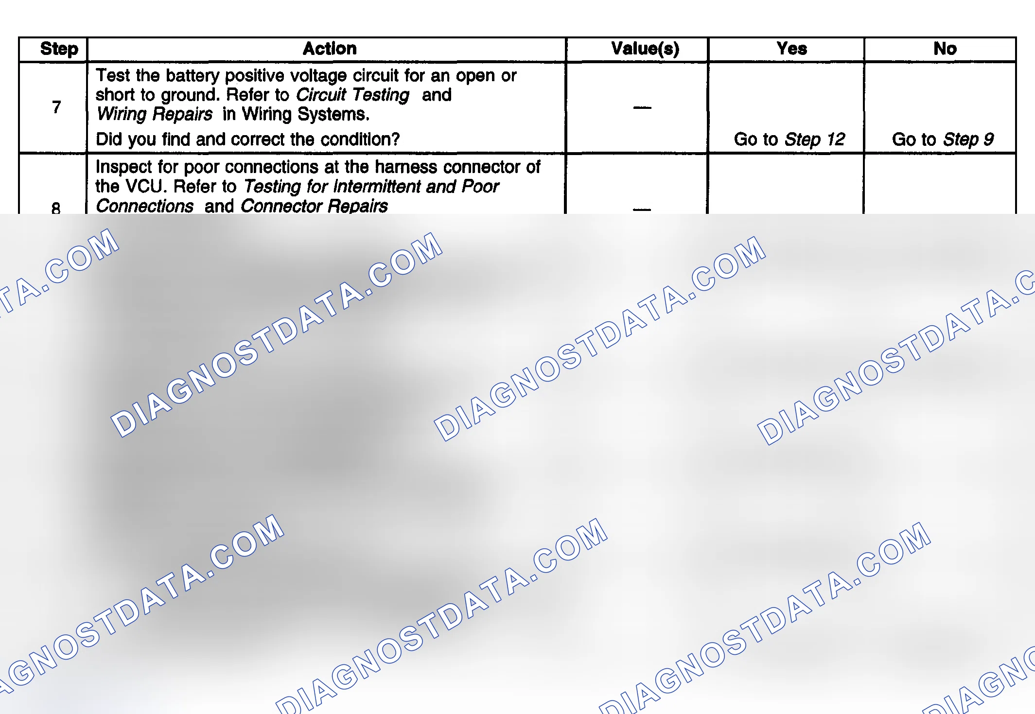 Scheme 64