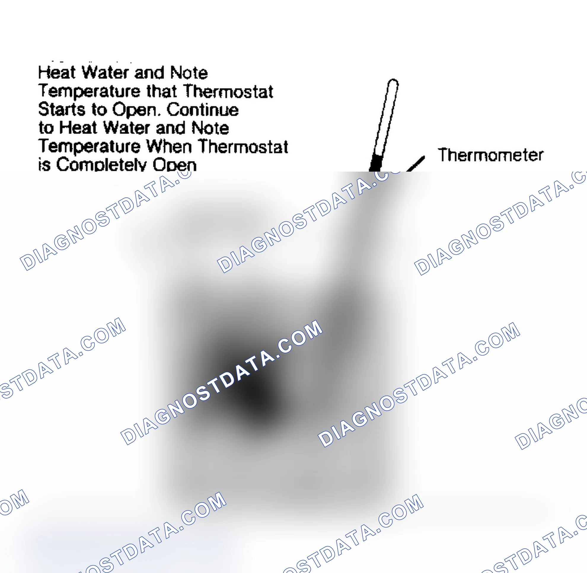 Scheme 1: THERMOSTAT