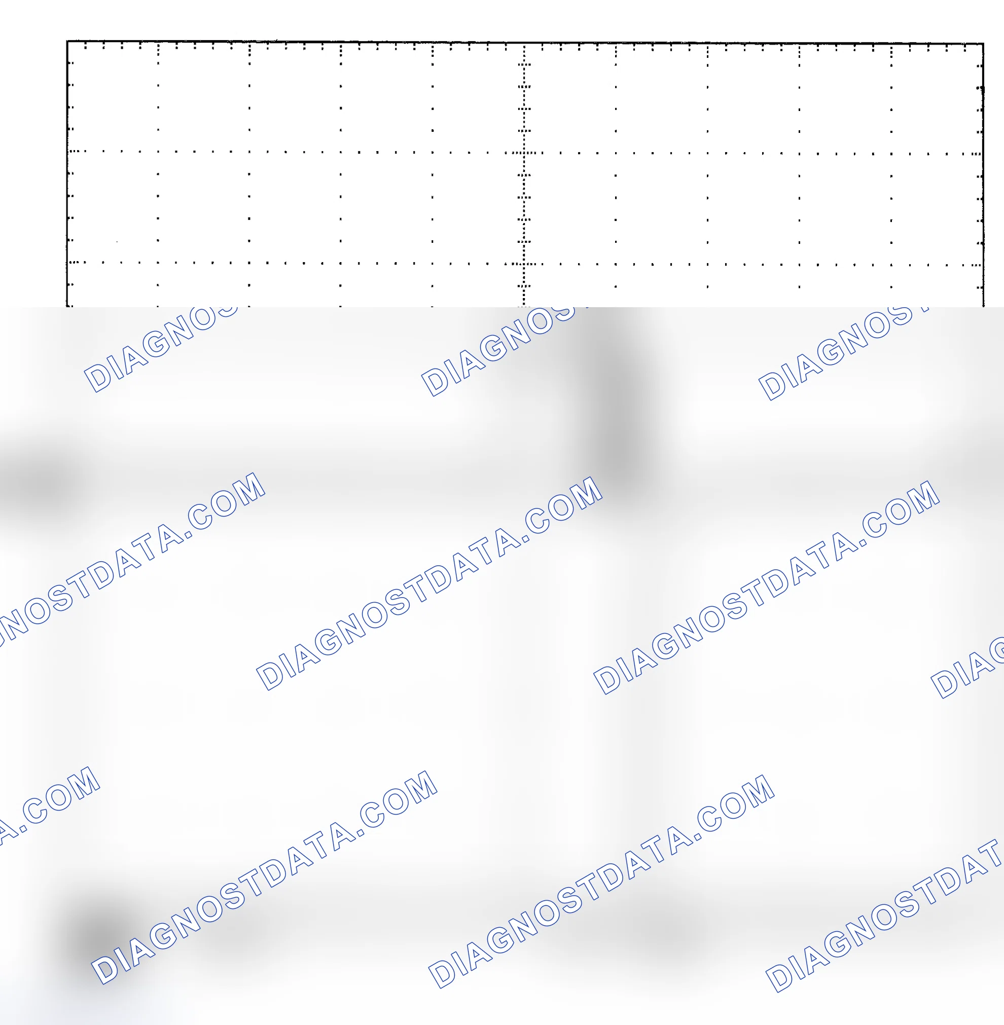 Scheme 25: Single Injector - Known Good - Voltage Pattern