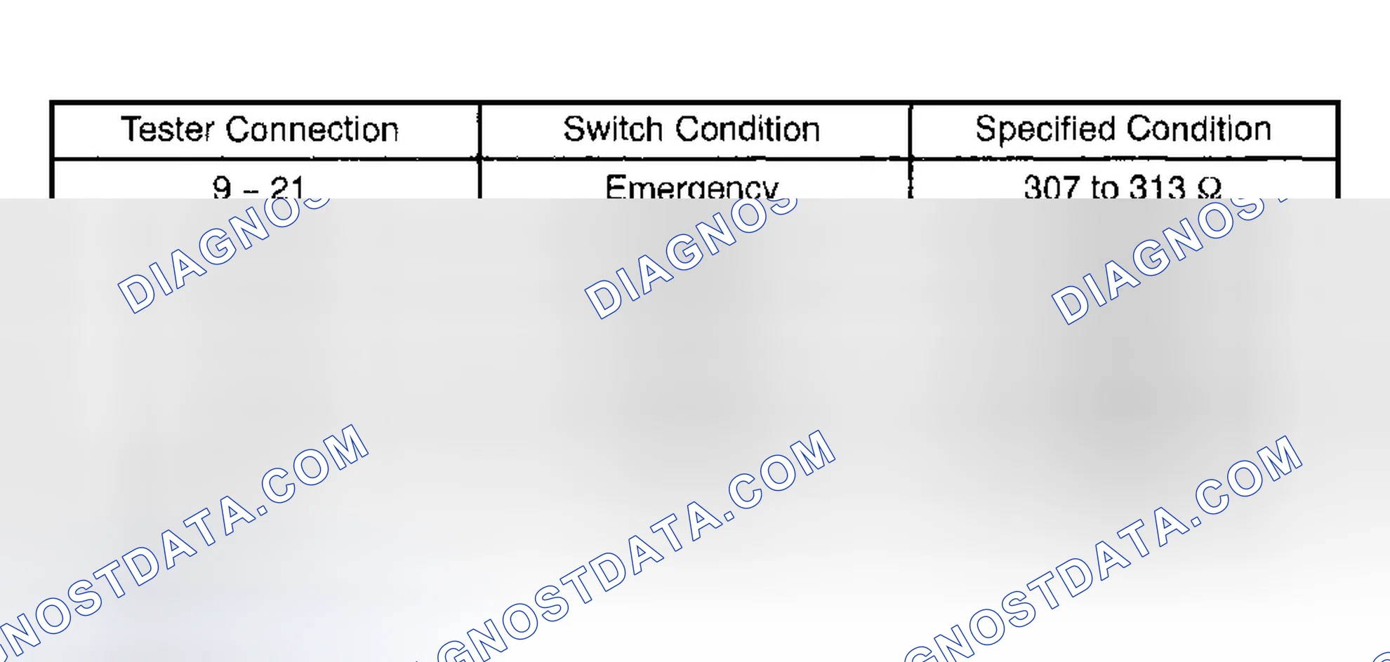 Scheme 81: INSPECTION PROCEDURE