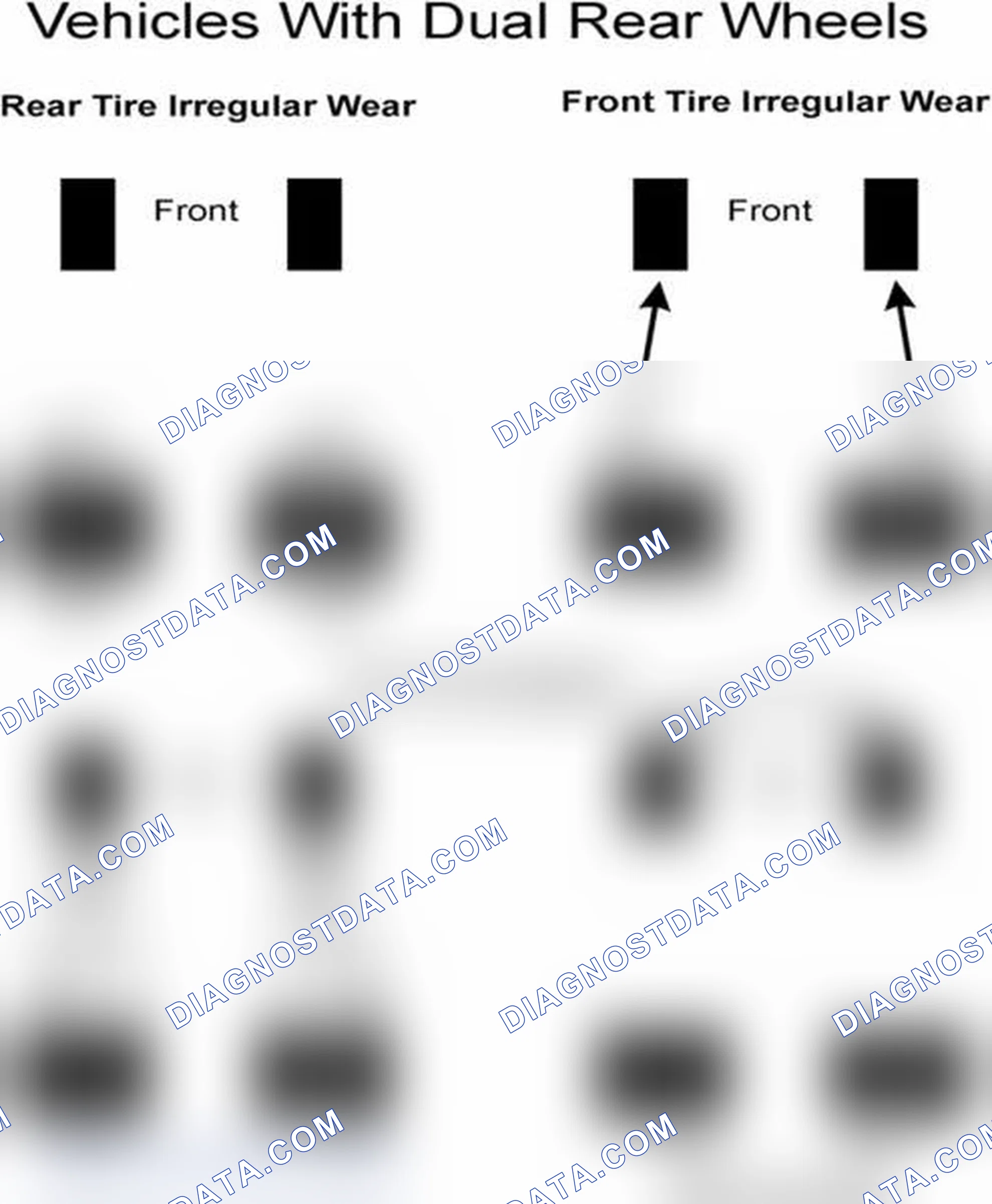 Scheme 30: Popular Tire Rotation Patterns - With Dual Rear Wheels