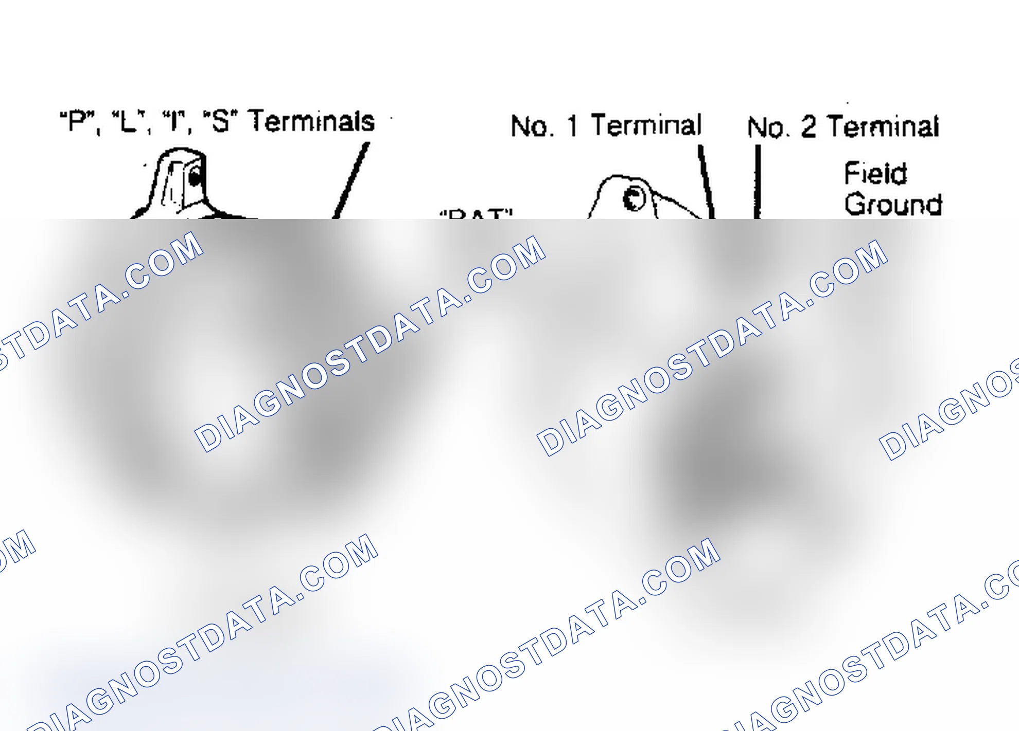 Scheme 1: DESCRIPTION