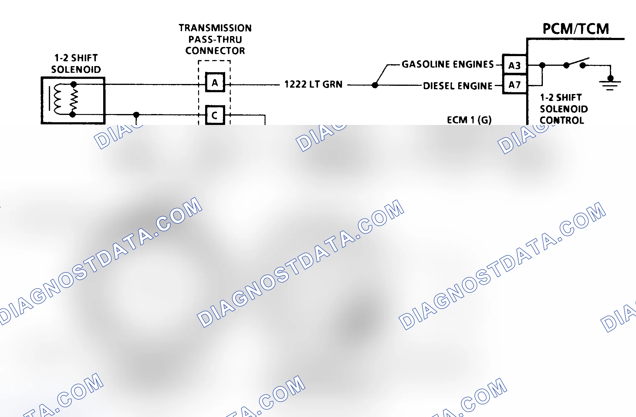 Scheme 192: Diagnostic Aids
