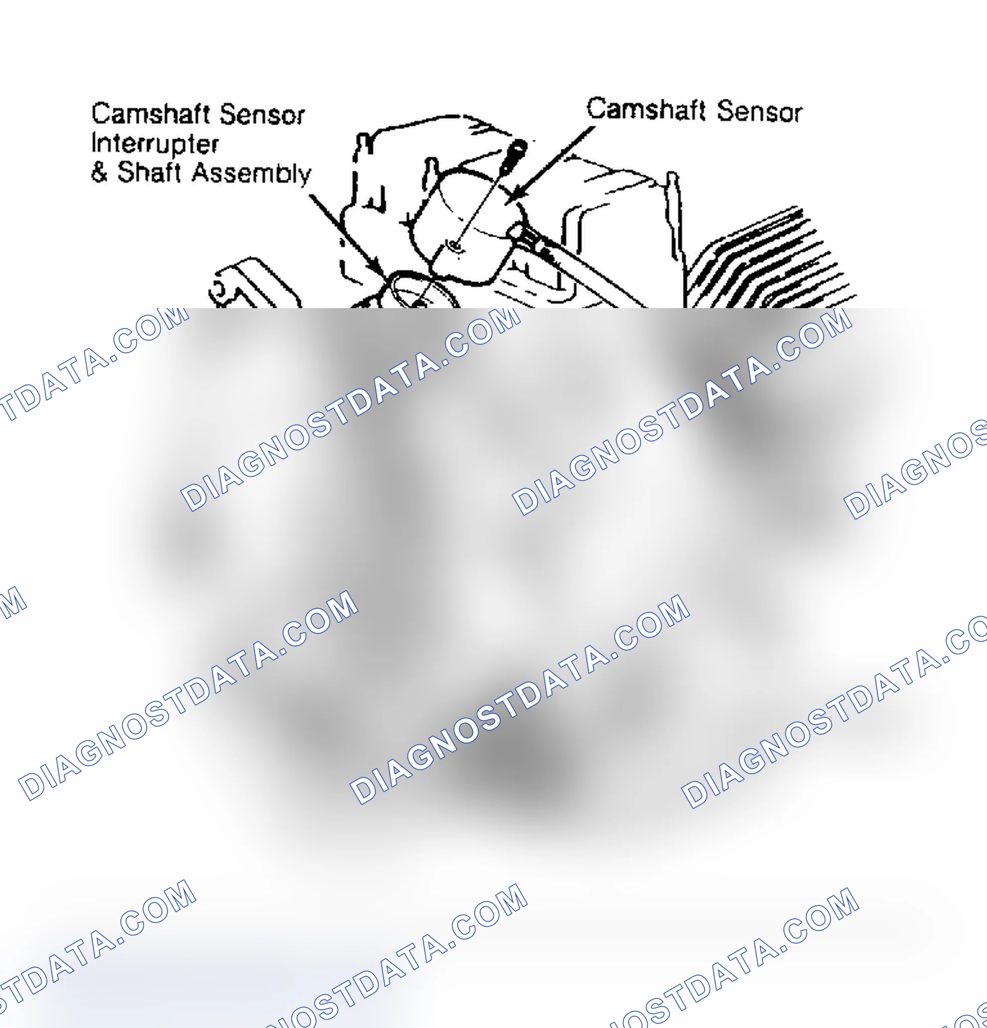 Scheme 3: C(3)I Ignition Sensors