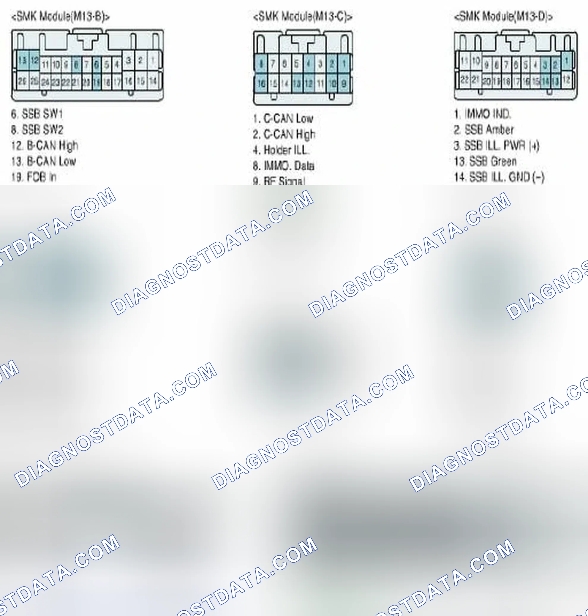 Scheme 621