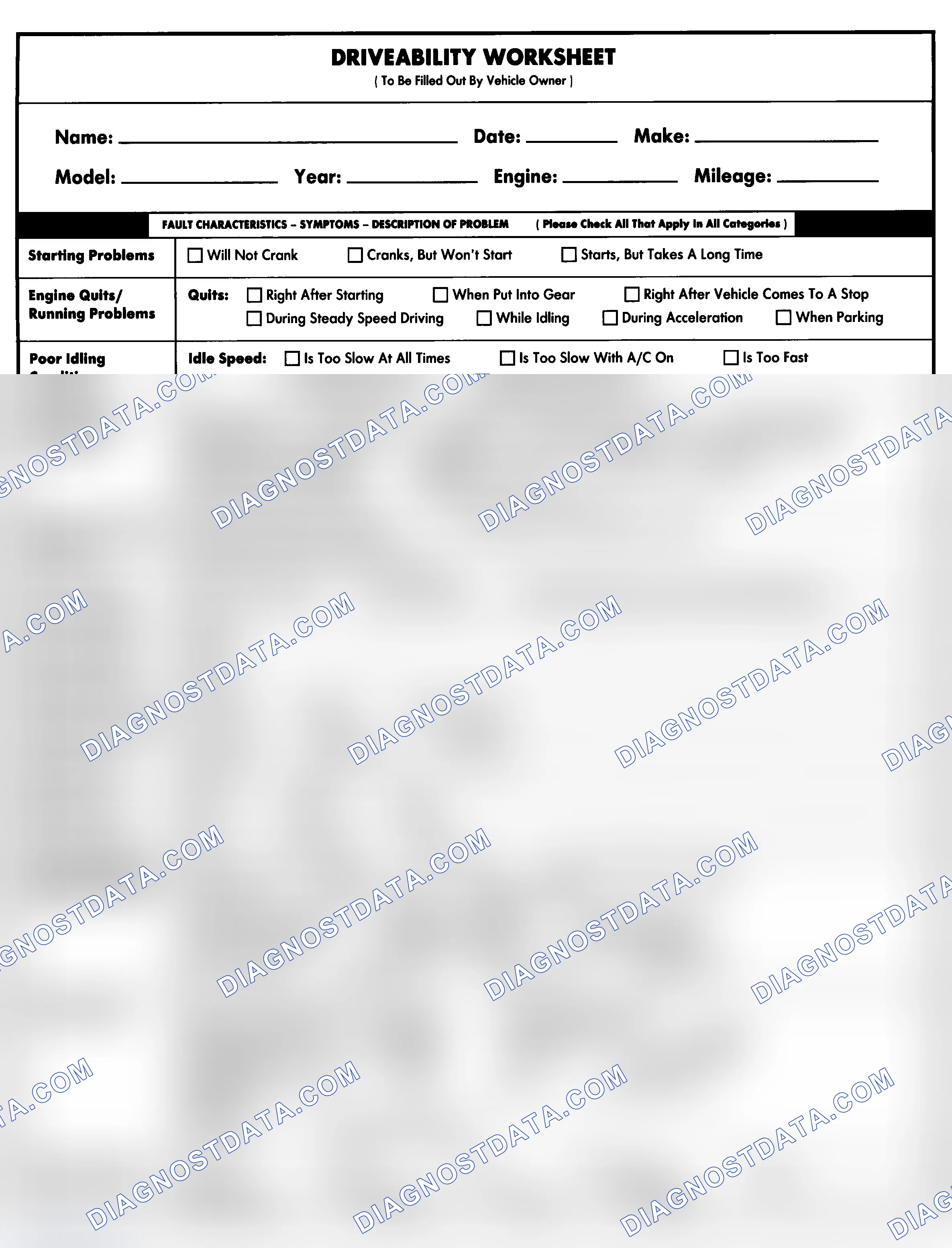 Scheme 1: Entire Vehicle - Symptom Check List For Customer