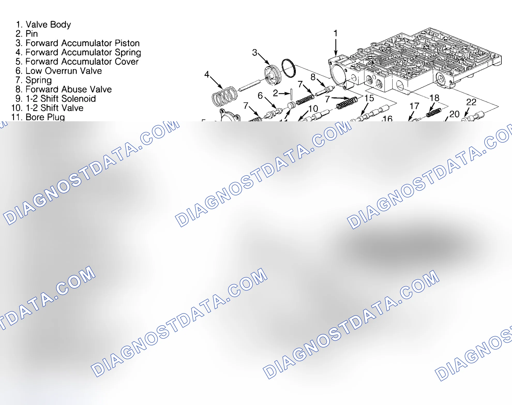 Scheme 31: Reassembly